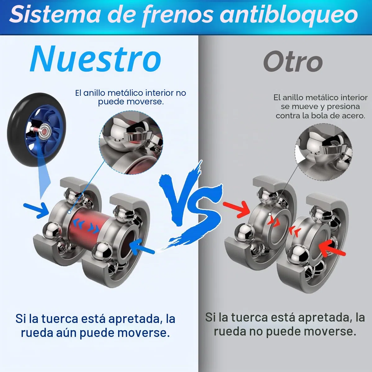 HA BIN Ruedas Scooter Freestyle 100mm – 2Pcs, Ruedas Stunt con Cuscinetes ABEC-9, Neumáticos de Repuesto para Patinete, Accesorios Patinete Stunt, Alta Durabilidad y Rendimiento