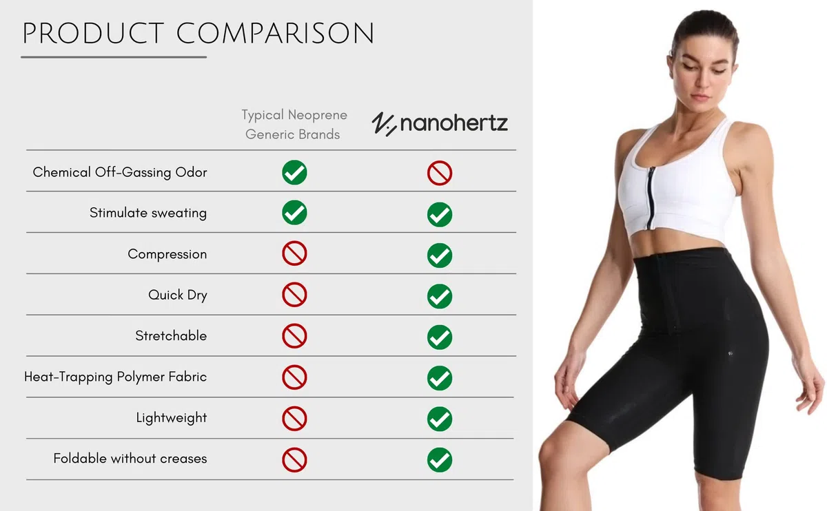 Pantalones Pantalón Leggins Sauna Sudoración térmicos Ejercicio para Pérdida de Peso Deportivo Fitness Sudor Fajas Muslo Entrenamiento Traje Cintura Entrenador Gimnasio Boxeo Adelgazantes Mujer