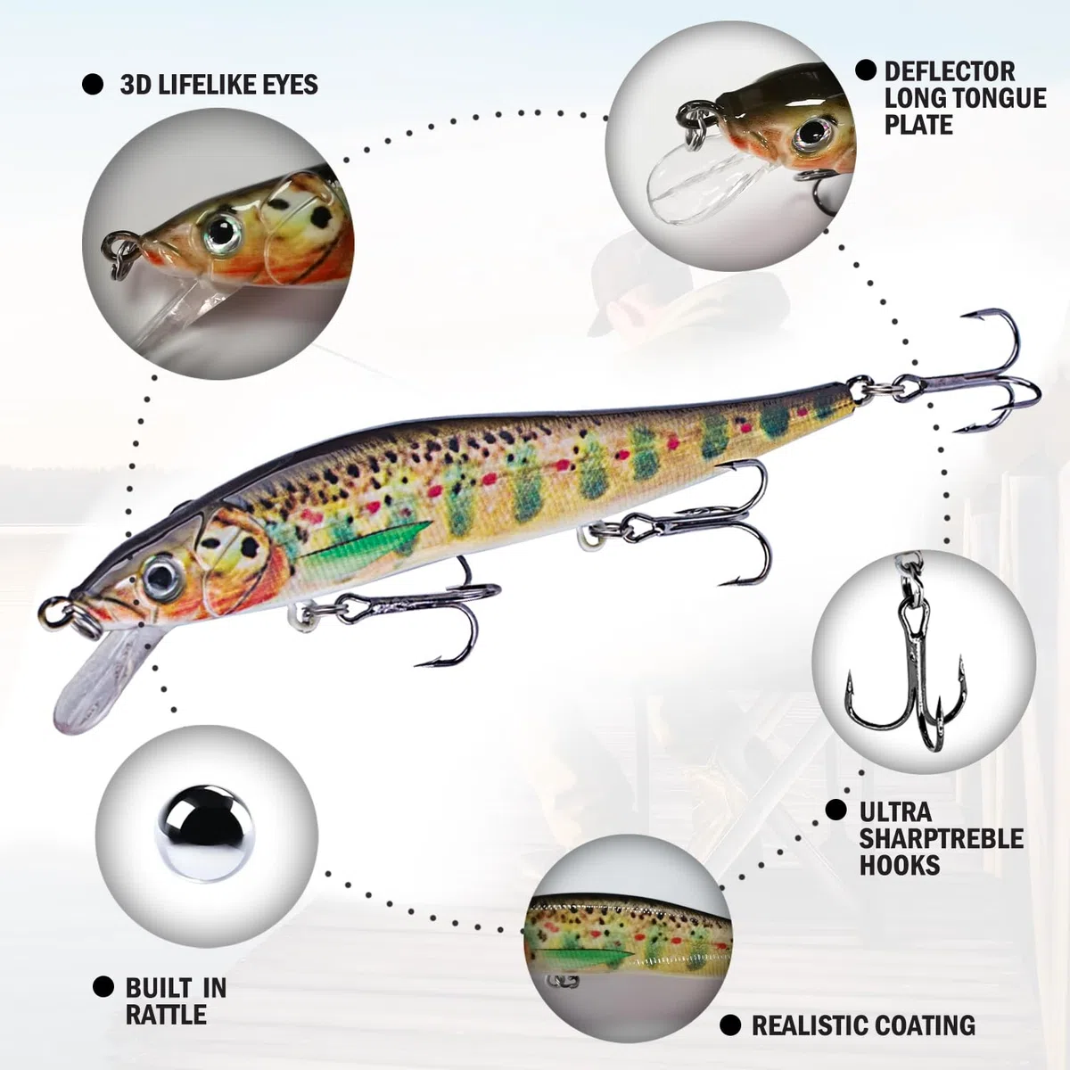 Wobbler Hecht Set,12 cm/13,5 G Minnow con revestimiento biomimético, flotante, ideal para pescadores de tiro medio a ancho.