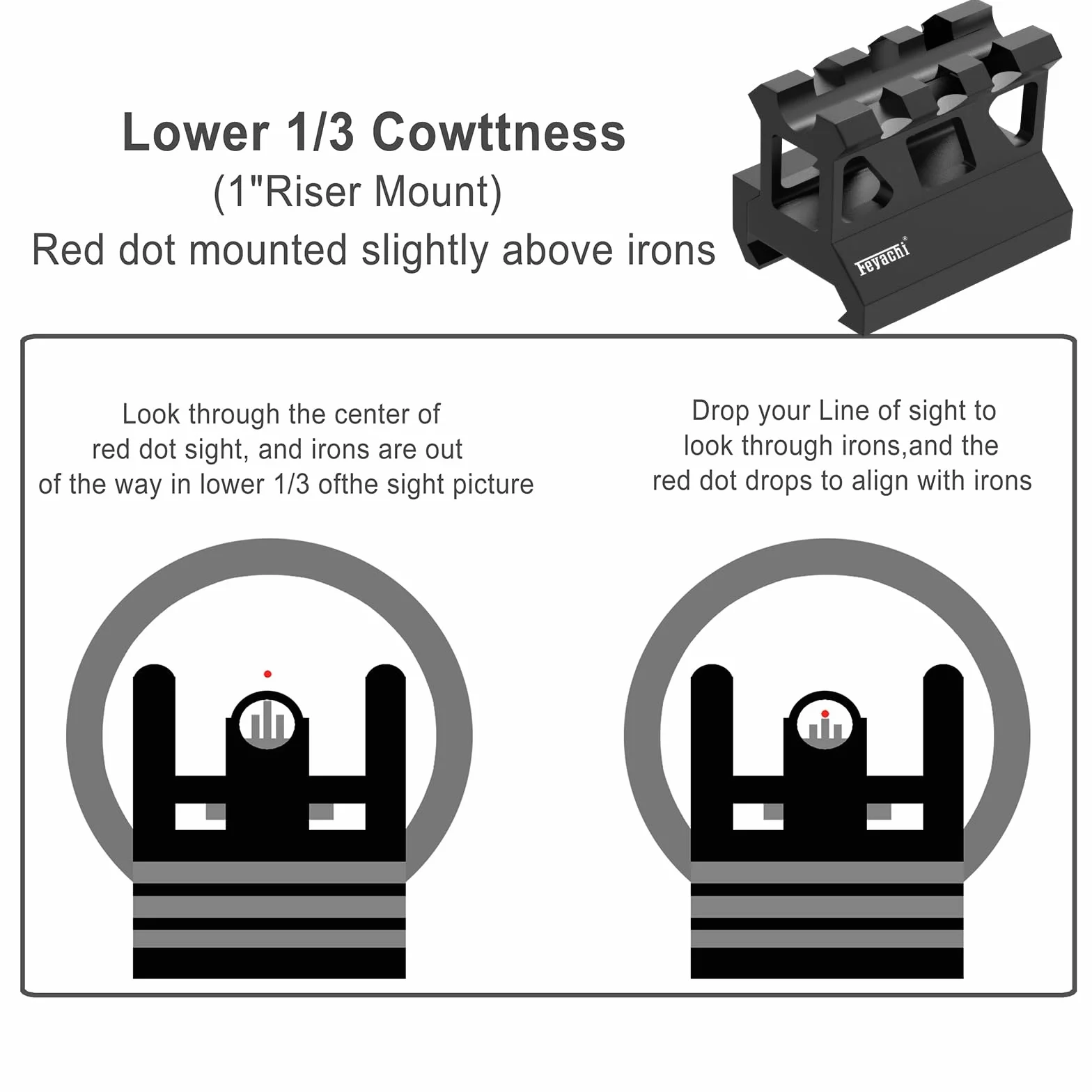 Feyachi 1 Pulgada Riser Mount, Picatinny Riser Mount para Red Dot Sights, Riflescopes, y Ópticas Sólo para Actividades Deportivas