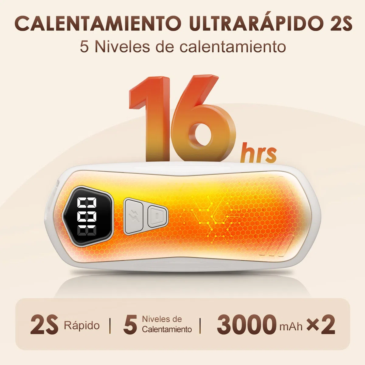 Calentador de Manos Recargable 2 Piezas,Calienta Manos Electrico 6000mAh,5 Niveles de Calentamiento,Pantalla LED,Calentador Portatil Electrico,para Raynauds, Camping, Christmas Regalos