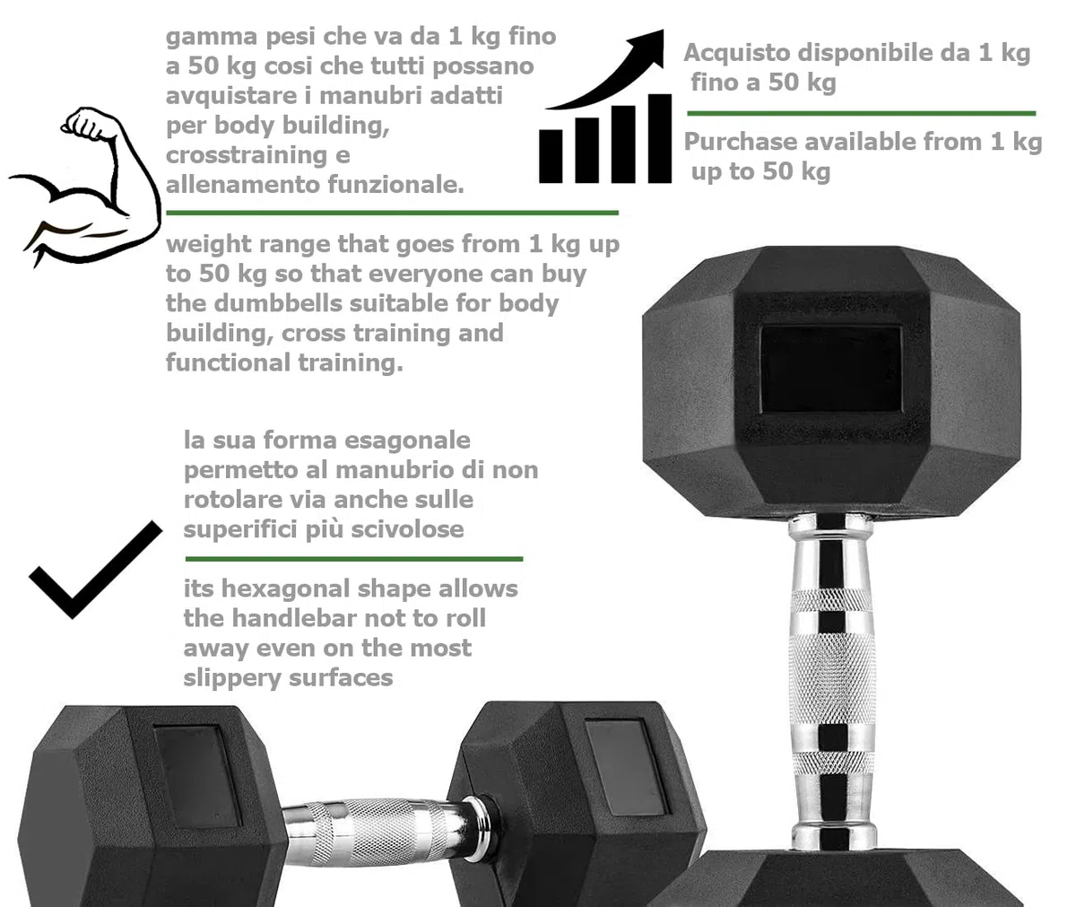 G5 HT SPORT Manillar hexagonal engomado profesional de 1 a 50 kg para pesas o gimnasio en casa, mango ergonómico antideslizante