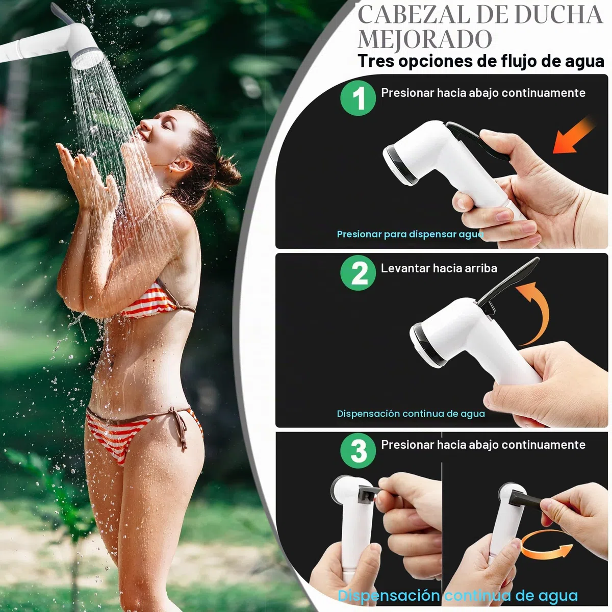 20L Bolsa de Ducha Solar,Bolsa de Agua Portátil Bolsa de Ducha,Bolsa de Ducha Viaje Portátil con Termómetro,Ducha Aire Libre Ducha con Manguera,para Acampar al Aire Libre, Senderismo, Escalada