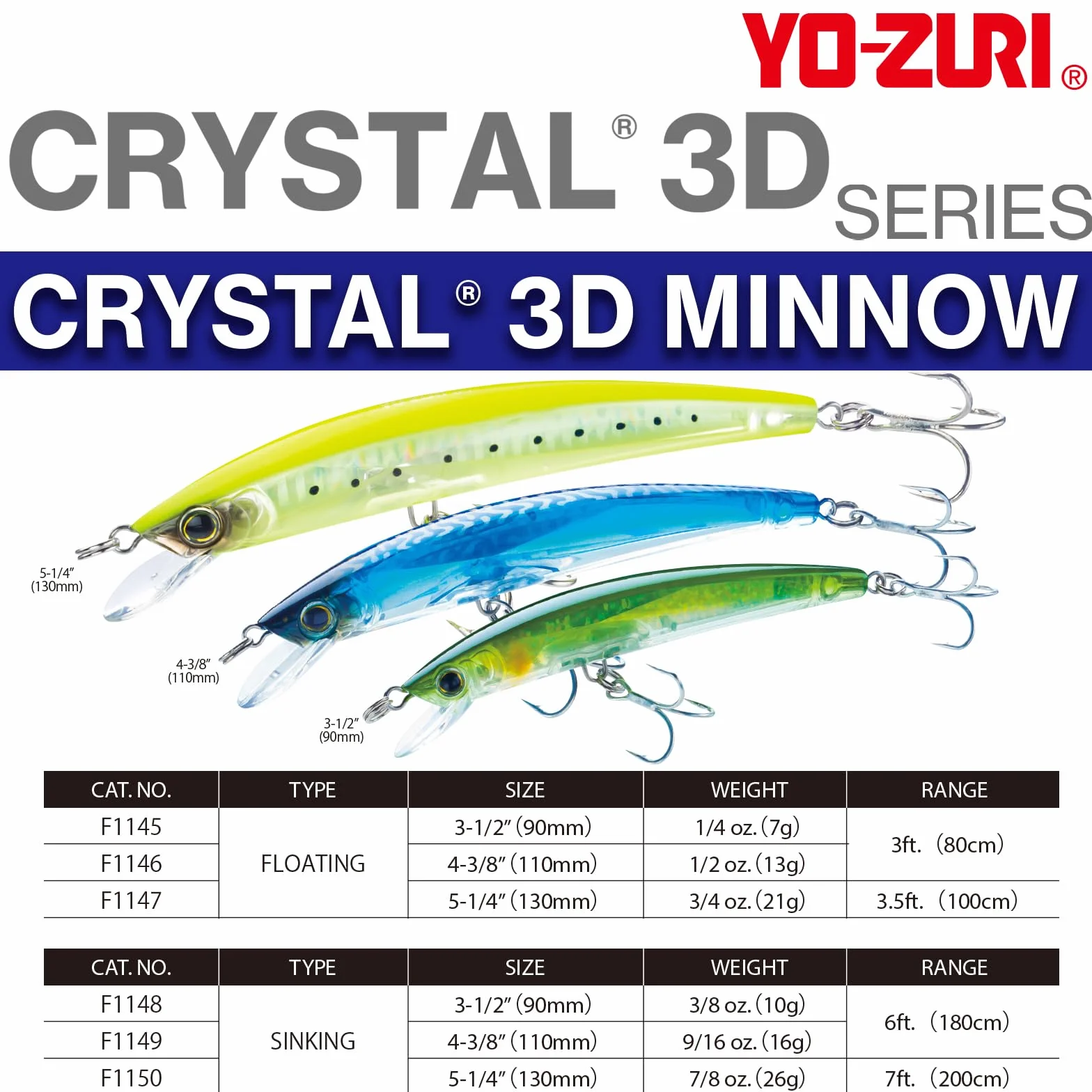 Yo-Zuri - Crystal 3D Minnow (S) 9 cm - Silver Black (C4) - CY3M9C4