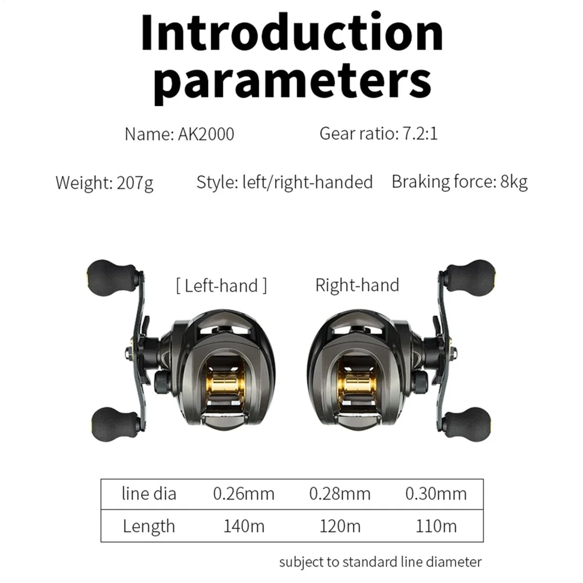 Baitcasting Reel, Baitcaster Fishing Reel - Carrete de caída de Agua de en el mar - Herramientas de Actividad de do al Aire Libre para Agua Salada de Agua Dulce, Suministros de Actividad