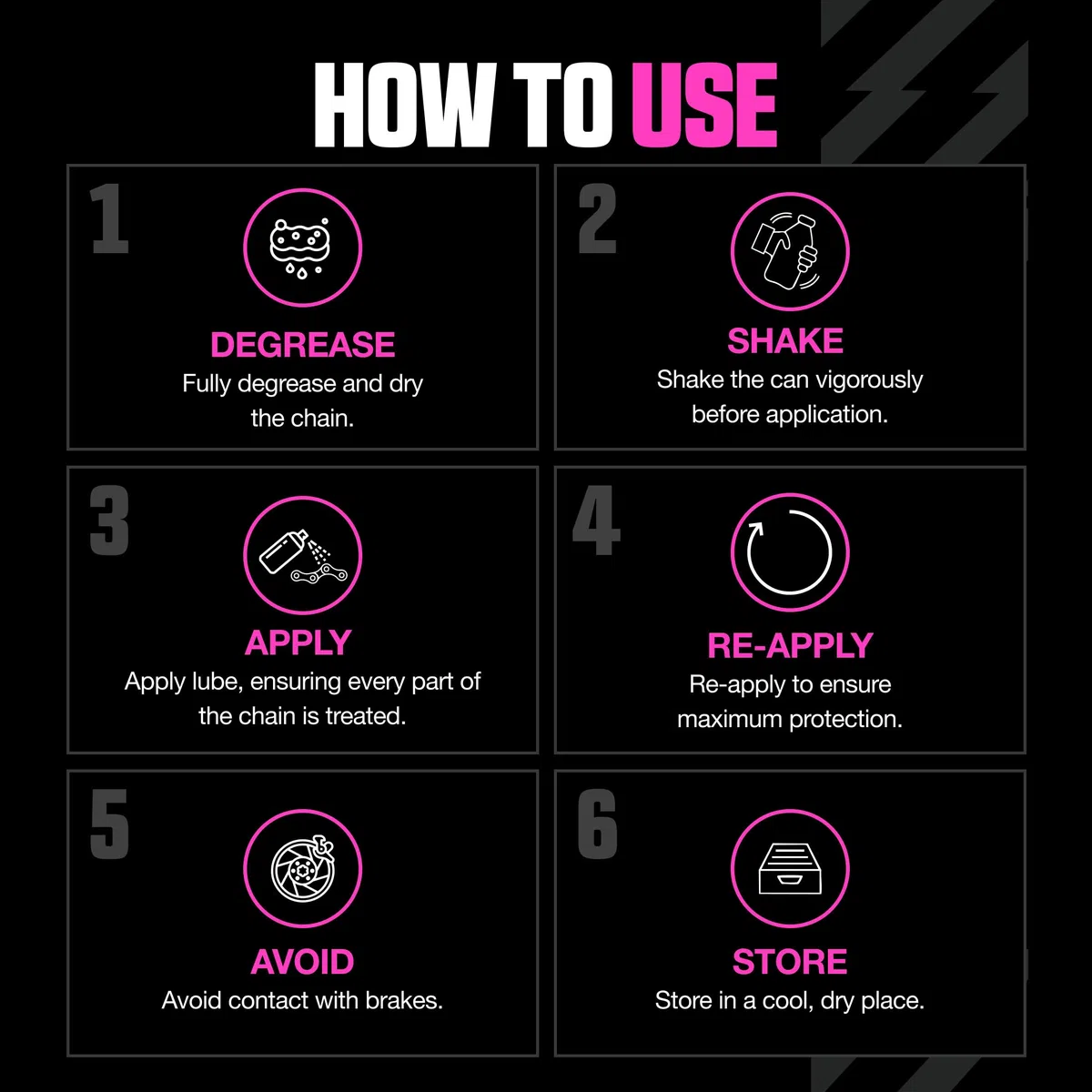 Muc-Off E-Bike All-Weather Chain Lube, 250 Ml - Lubricante de Cadena de Bicicleta E-Bike con Tinte UV - Lubricante de Bicicleta Eléctrica - Formulado para Todas las Condiciones Climáticas