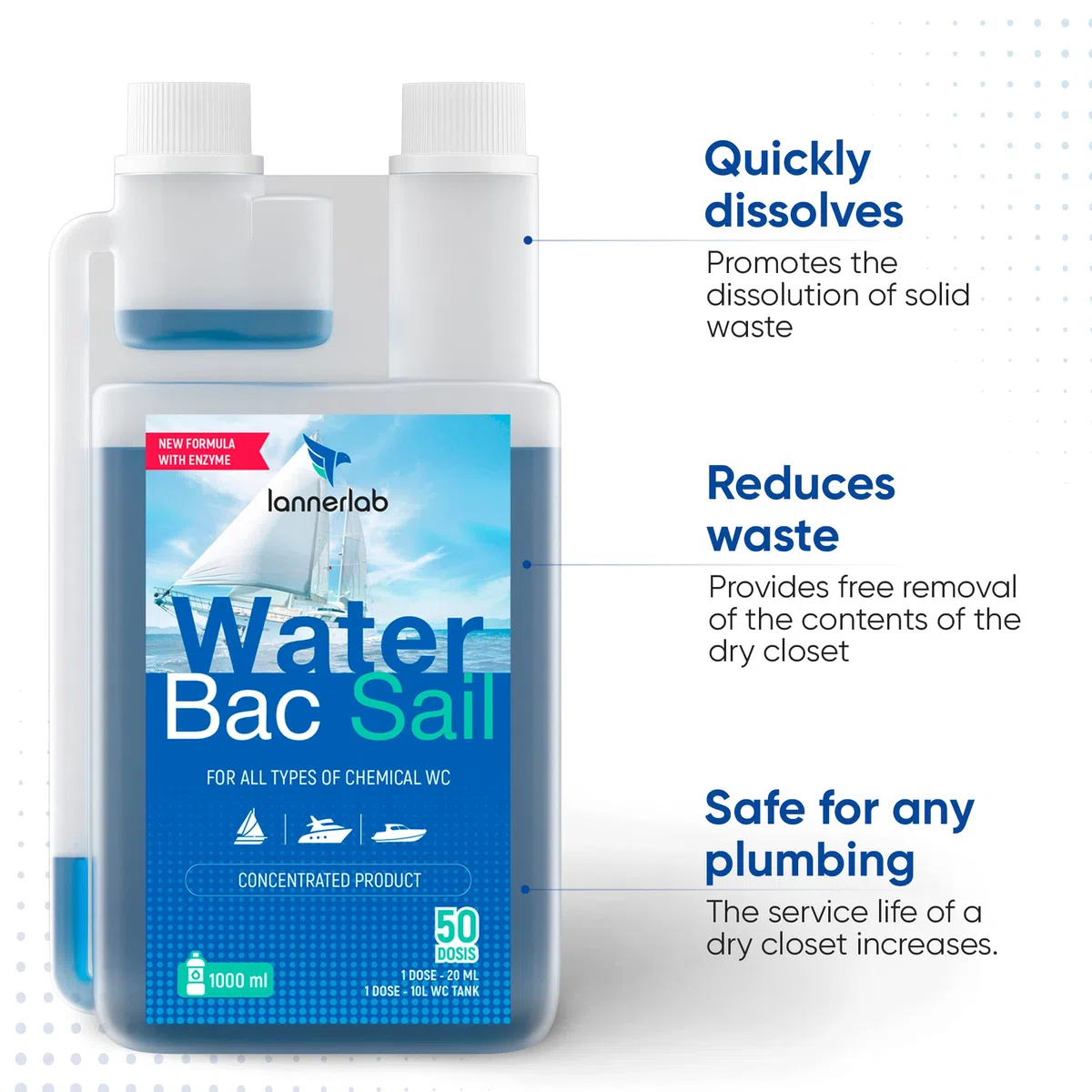 Eco Producto WaterBac Sail Liquido Enzimático 2 en 1 Concentrado para WC Químico Barco, 50 Dosis, Para Deposito Aguas Negras/Grises. (1L)