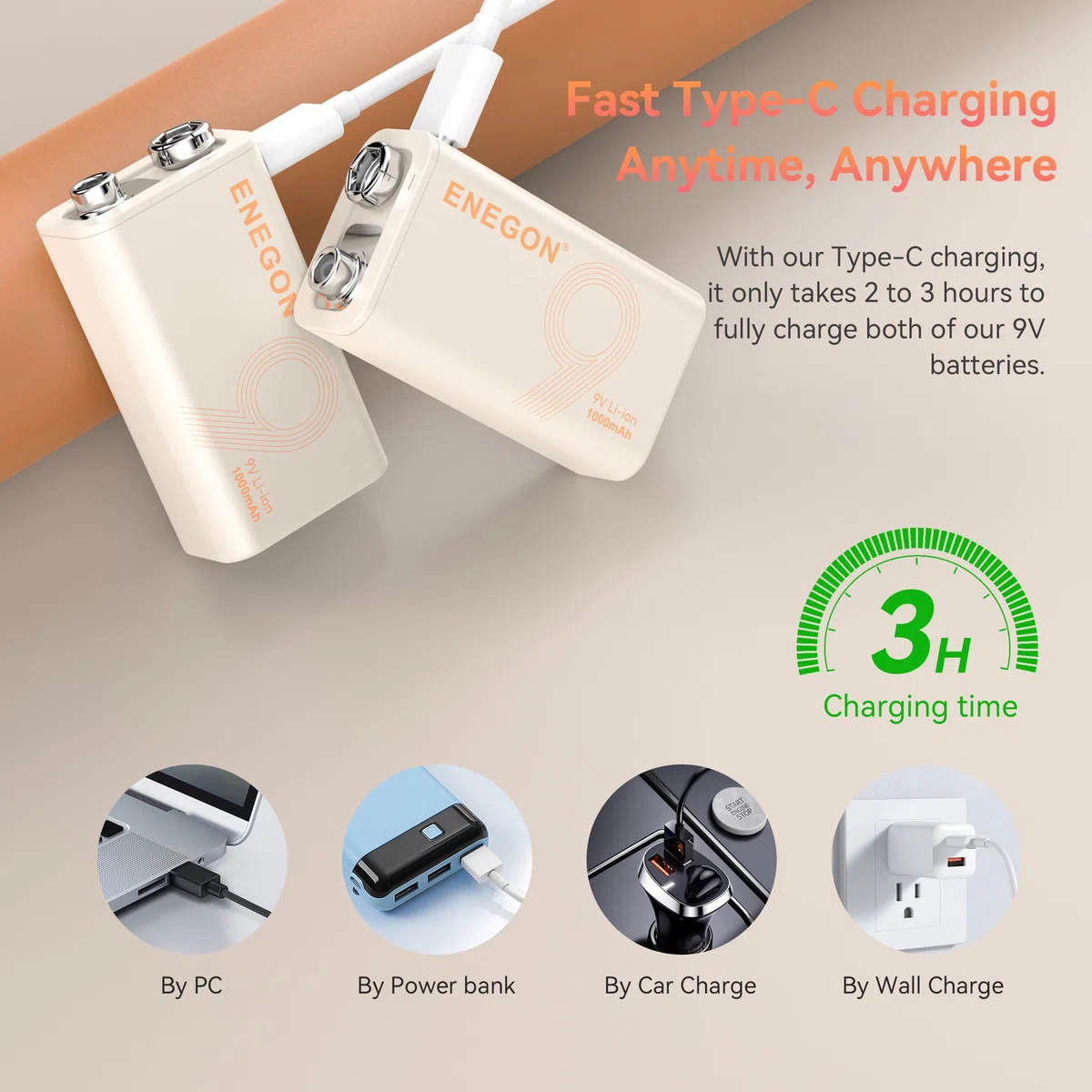 ENEGON 9V 2 pacchi Batterie Litiche Ricaricabili 3,7Wh/1000mAh Tipo-C Carica Veloce, 9V/0,6A Uscita Stabile, Compatibile con Multimetro/Microfono Wireless/Rilevatore di Fumo e Altri - 6F22