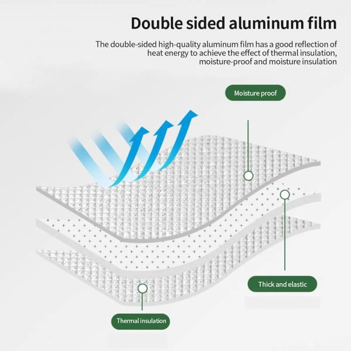 Manta de Aluminio Impermeable para Suelo, Tapete de Camping y Picnic al Aire Libre, Aislante Grueso con Cubierta