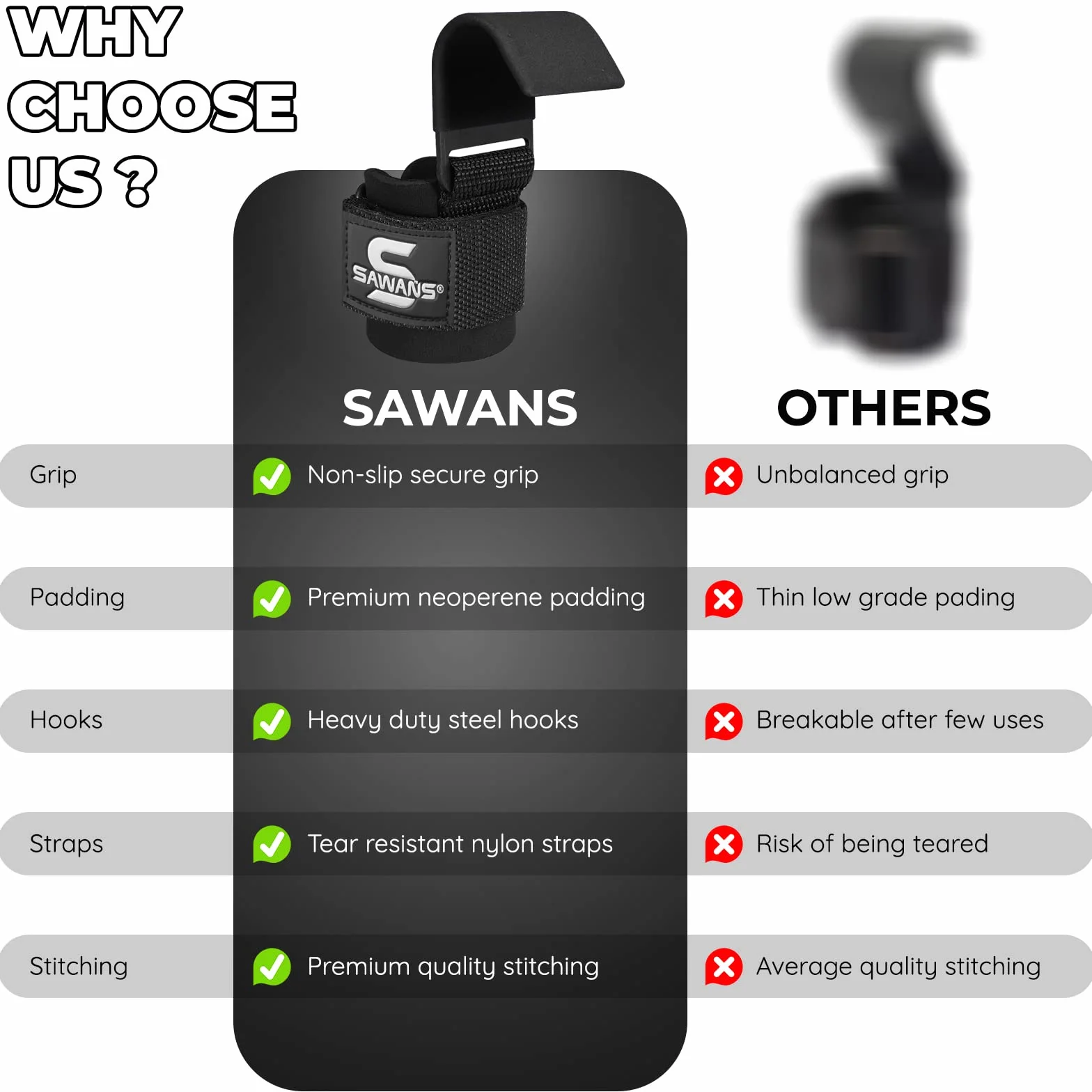 SAWANS Ganchos de elevación Antideslizantes Recubiertos de Acero sólido de Neopreno Grueso Acolchado para la muñeca, Barra de Fitness, Equipo de Entrenamiento de Fuerza