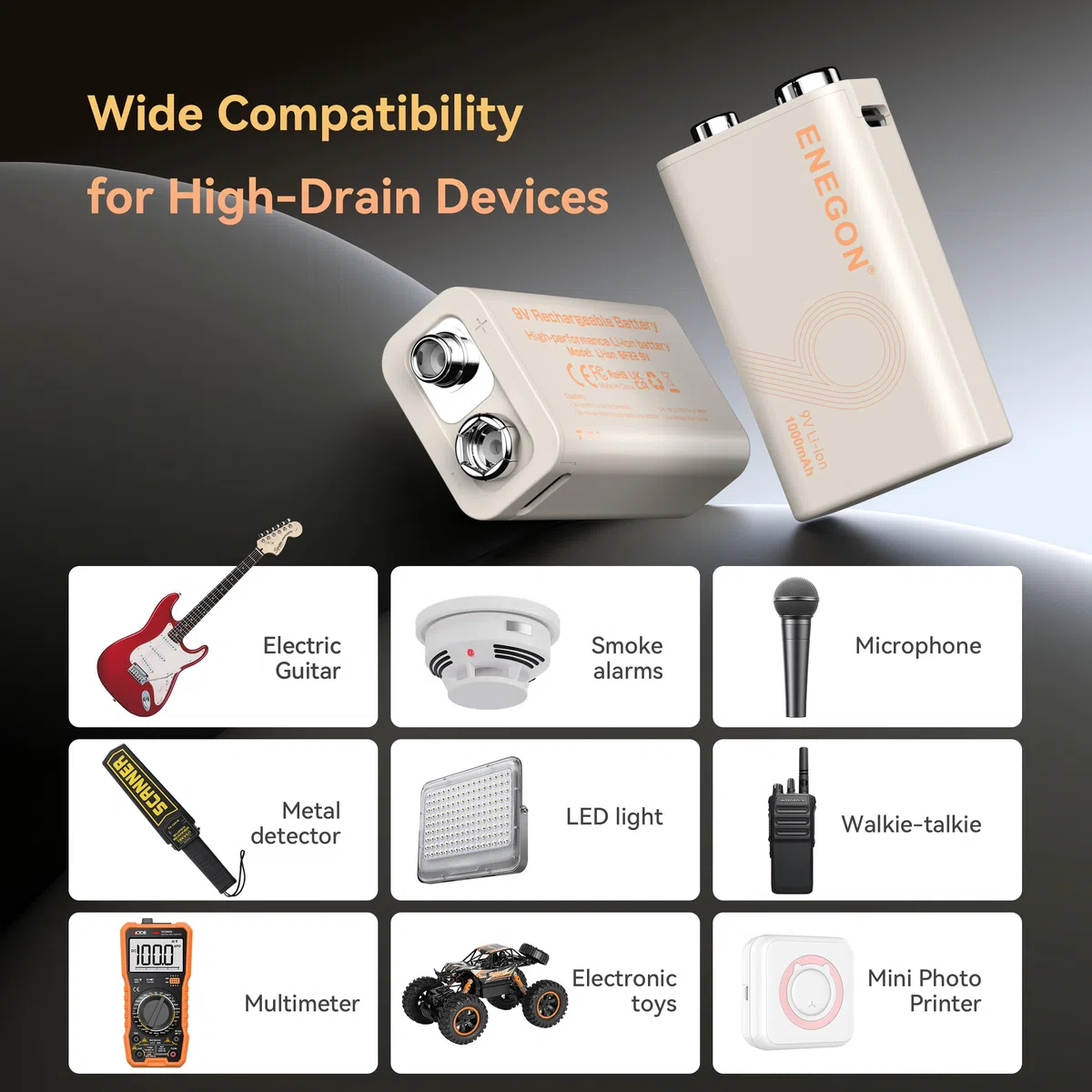 ENEGON 9V 2 pacchi Batterie Litiche Ricaricabili 3,7Wh/1000mAh Tipo-C Carica Veloce, 9V/0,6A Uscita Stabile, Compatibile con Multimetro/Microfono Wireless/Rilevatore di Fumo e Altri - 6F22