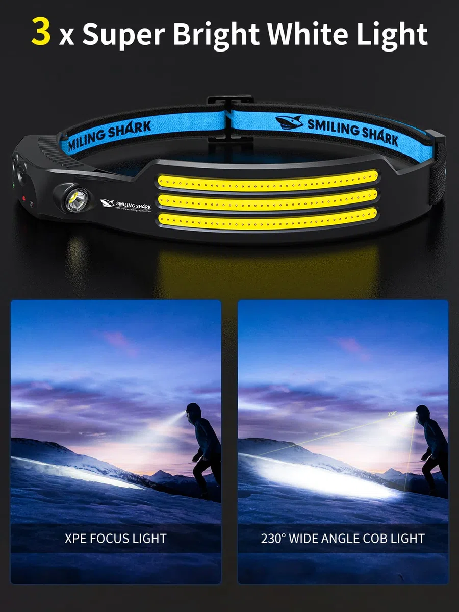 Smiling Shark - Lámpara frontal, 230 °, ángulo ancho, 3 luces LED, luz blanca, recargable con sensor de movimiento impermeable para acampar senderismo, lámpara frontal-LED-Camping-Light