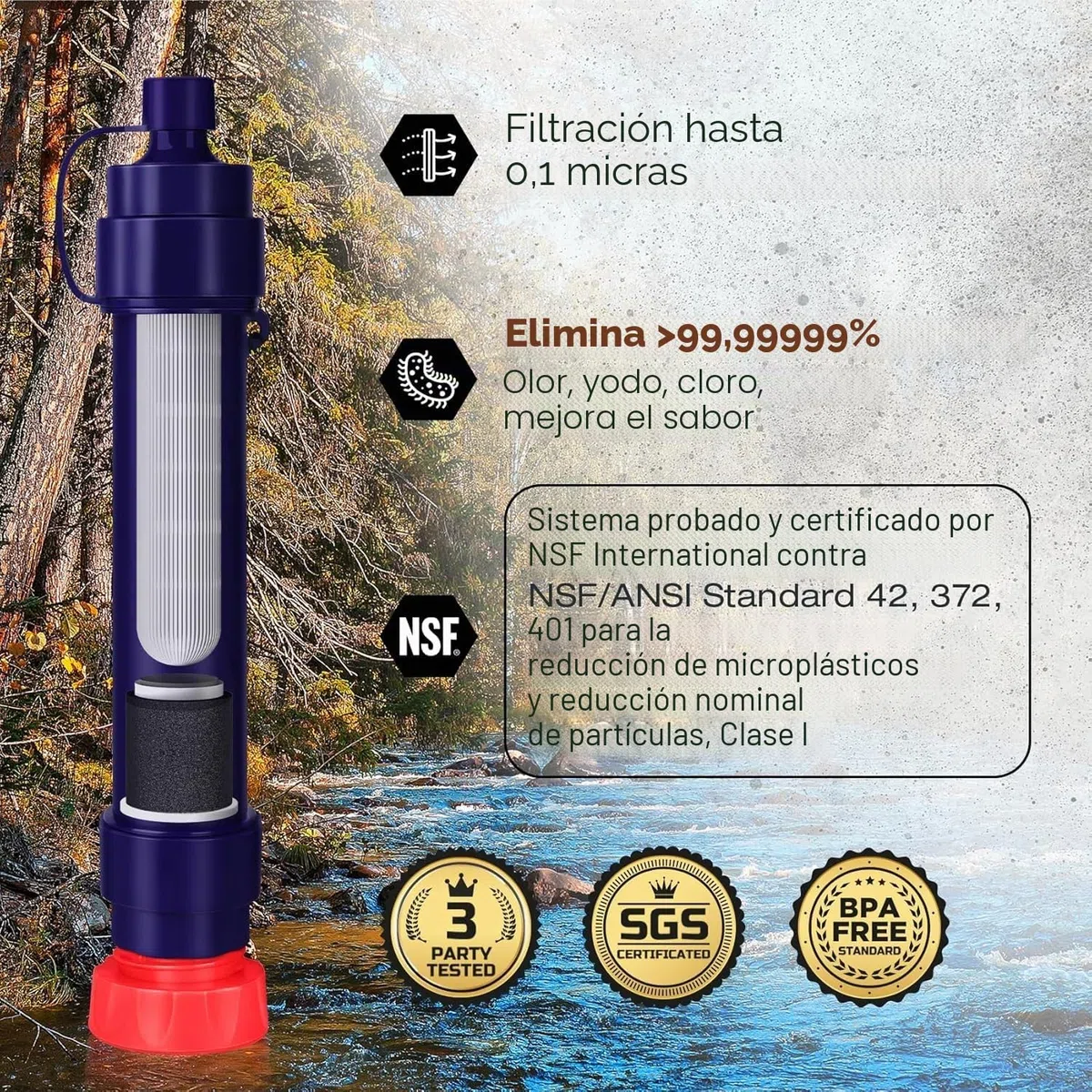 Membrane Solutions Filtro de Agua para Exteriores WS02, 0,1 Micrones Filtro de Agua Portátil Extraíble para Camping, Equipo de Supervivencia para Senderismo, Viajes, Emergencia, 1 Pack