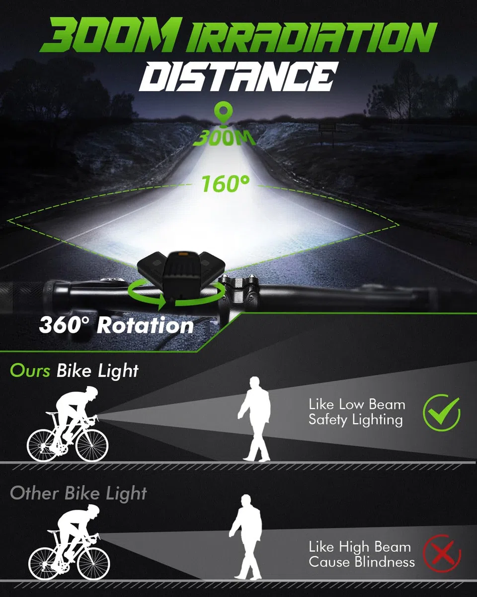 Victoper Luz Bicicleta Delantera 1500 Lumenes, 2023 Actualizado 6 + 4 Modo Luz Delantera Bicicleta Potente IPX5 Luces LED Luces Bicicleta Delantera y Trasera Impermeables USB Recargables