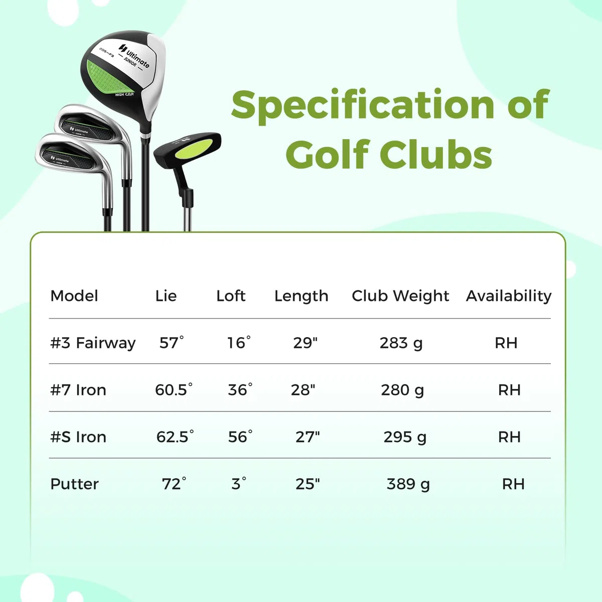 LIFEZEAL Set de Golf para Niños de 5 a 7 Años, Palos de Golf Completos con Bolsa de Transporte Impermeable, Práctica Madera 3, Hierro 7, S y Putter, para Niños diestros