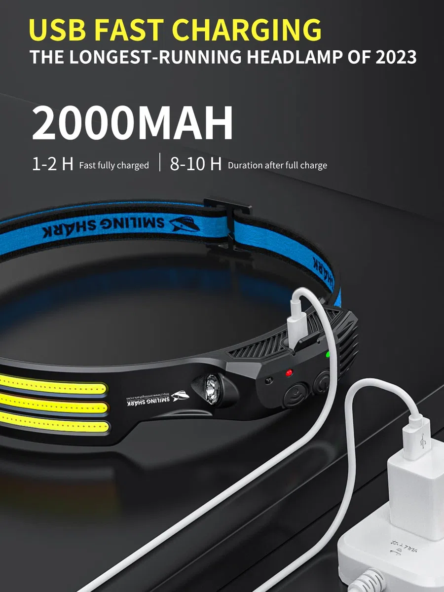 Smiling Shark - Lámpara frontal, 230 °, ángulo ancho, 3 luces LED, luz blanca, recargable con sensor de movimiento impermeable para acampar senderismo, lámpara frontal-LED-Camping-Light