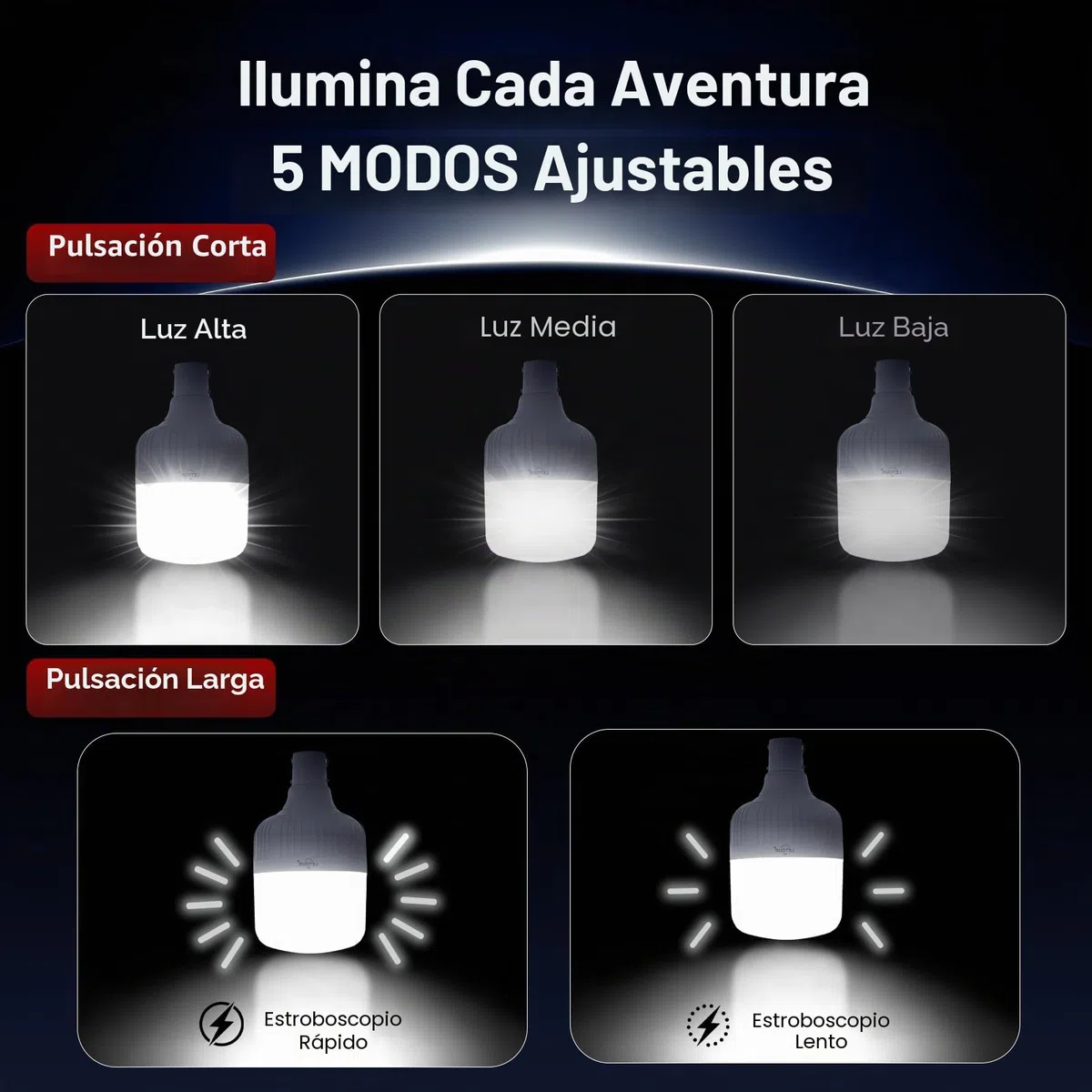 LETOUR Lámpara Camping Recargable ,5000 lúmenes Bombilla de Luz LED Portátil con 5 Modos de Lluminación, IP45 Resistente al Agua, 8800 mAh Senderismo Camping Emergencia al Aire Libre