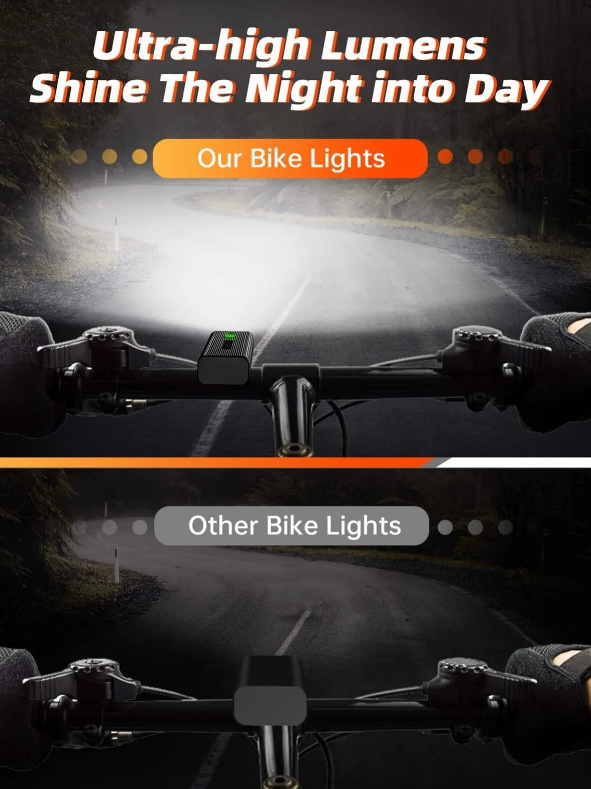 IPSXP Luz Bicicleta, Más de 14 Horas de Batería, Luz Delantera Bicicleta y Trasera IPX6 Impermeable, Luces Bici Batería de 5200 mAh, Linterna Bicicleta Led Alta Potencia Recargable por USB, 5 Modos