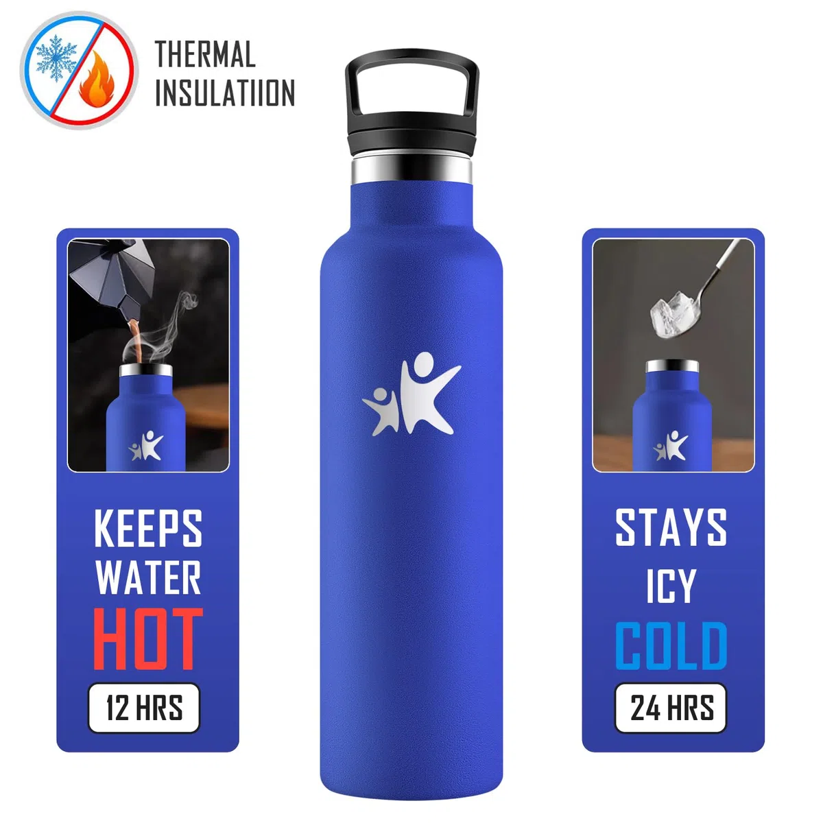 KollyKolla Botella Agua Acero Inoxidable 750ml, Cantimplora Termo con Doble Aislamiento, Botella Termica con Pajita, sin BPA, Termo Reutilizable para Oficina, Camping, Niños, Fitness, Niños, Yoga