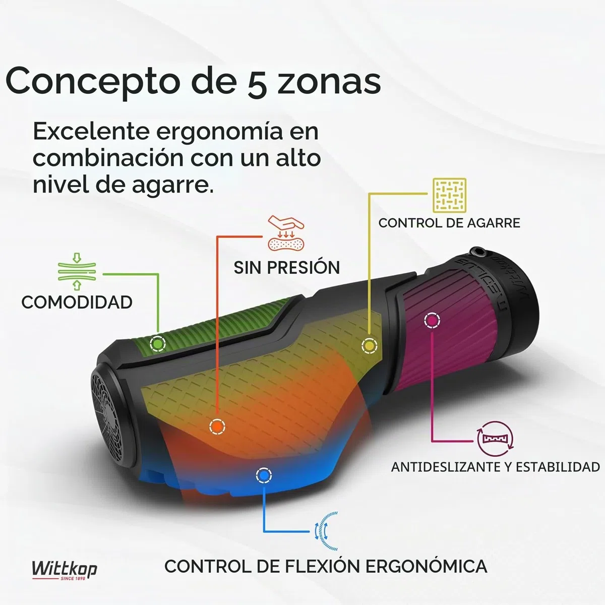 Wittkop Puños de Bicicleta con un Innovador diseño multizona, Fabricados en Alemania. I Diseño ergonómico con Efecto Antideslizante, Zonas de Confort y EFC Incluidas para un Agarre optimizado.