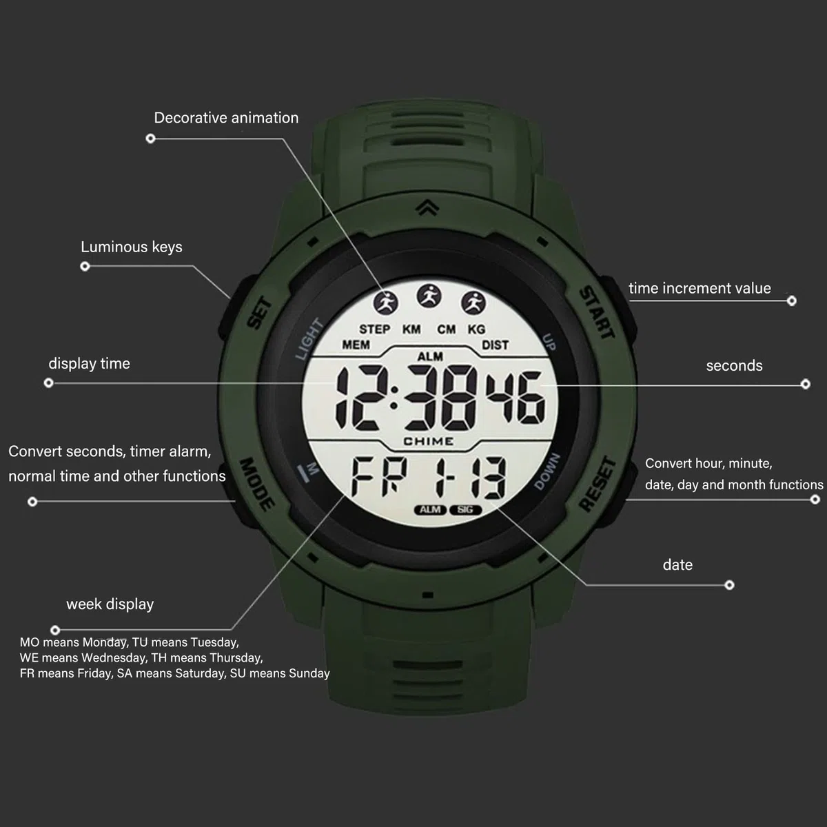 Tbest Reloj Deportivo Digital Multifuncional, Resistente Al Agua, Temporizador Luminoso, Reloj Deportivo para Hombre para Correr Al Aire Libre