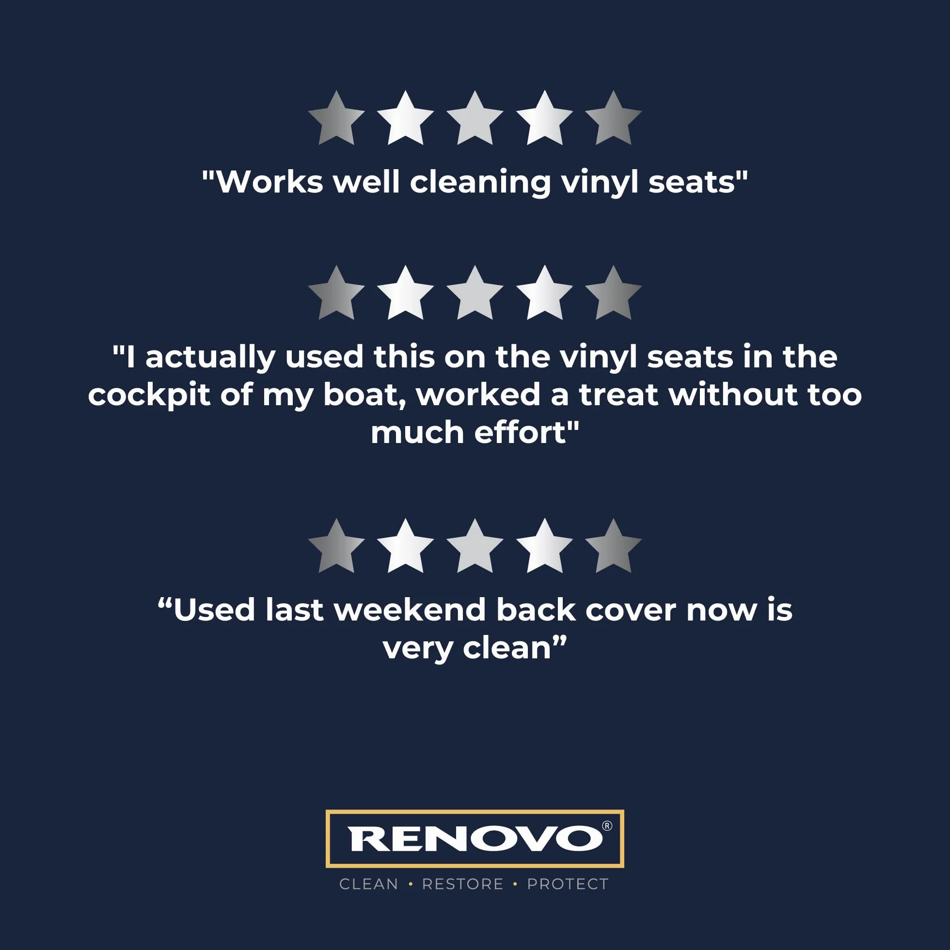 Renovo Limpiador para Vinilo de Embarcaciones, Neutro, 500 ml