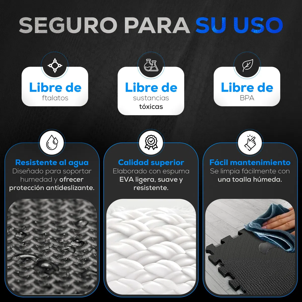 Set de suelo gimnasio + 5 gomas elasticas musculacion - Alfombra tatami antideslizante para gimnasio en casa, Esterilla Fitness para apoyo de banco musculación, pesas y mancuernas en tu gym