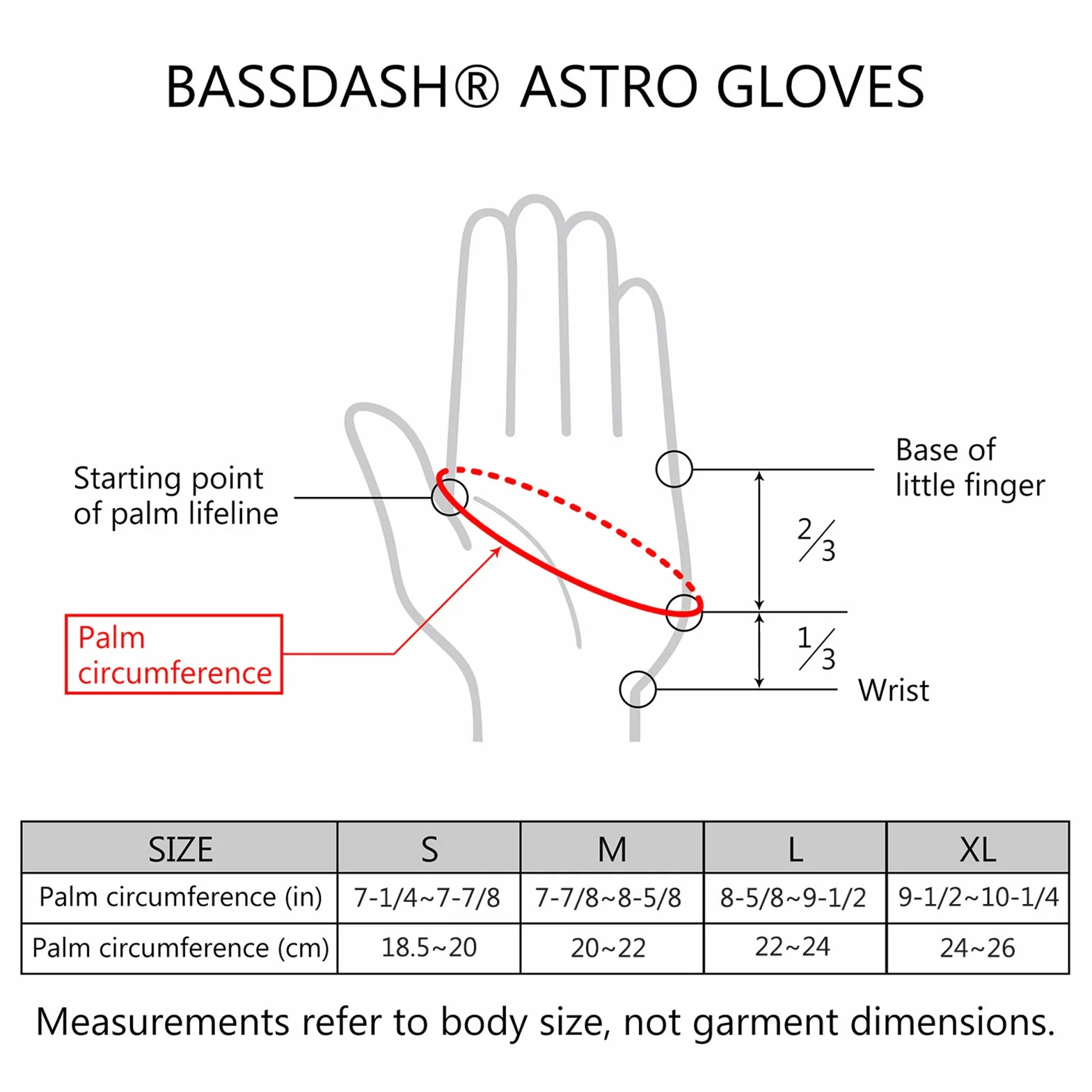 Bassdash Astro Heavy-Duty Sure Grip Guanti da Pesca Uomo Donna Guanti Senza Dita per Pesca Sportiva Kayak Paddling Vela MTB