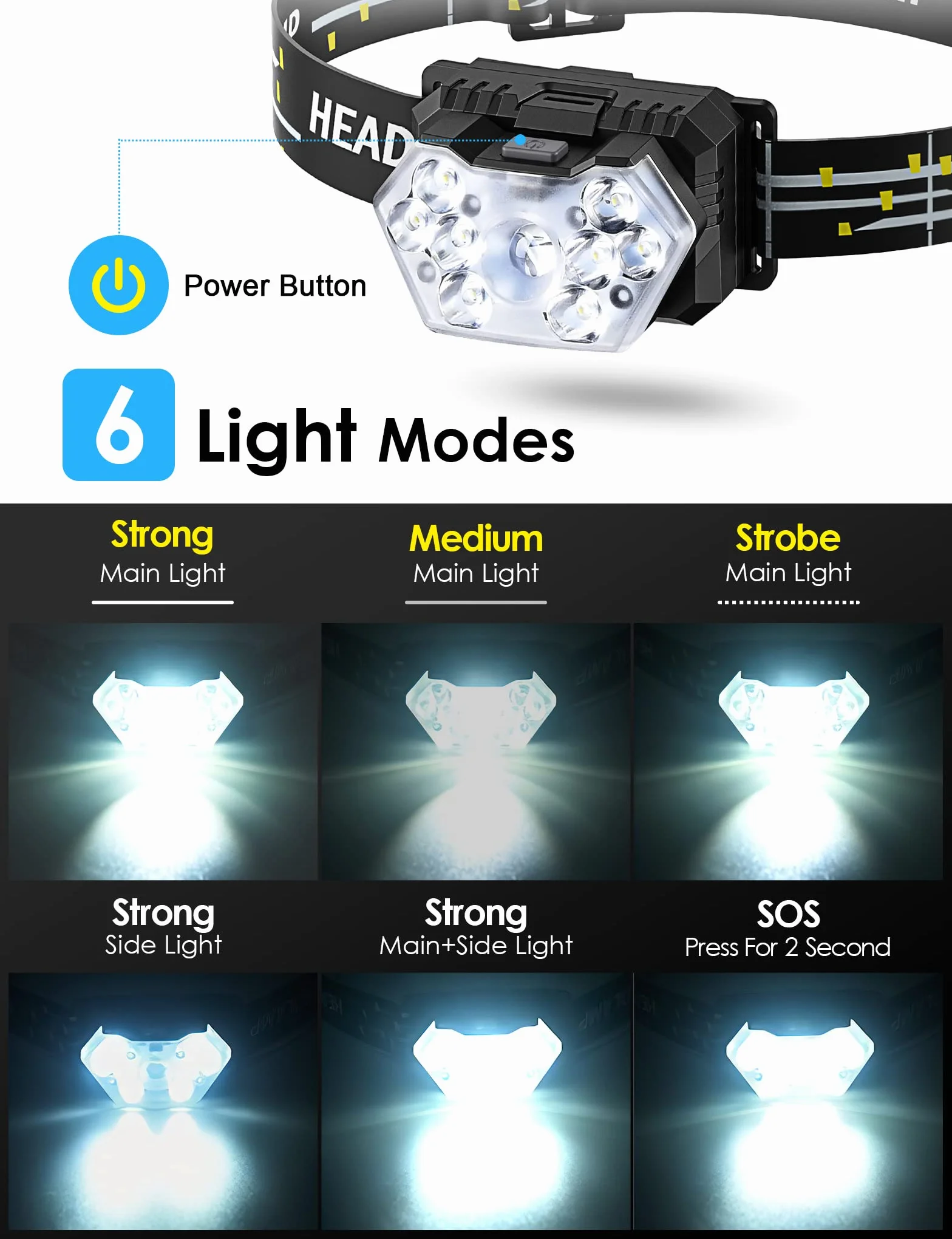 Linterna Frontal LED(2 Unidades/1 Unidad), 2000 Lúmenes Super Brillante Linterna Cabeza, 6 Modos de Iluminación, IPX5 Impermeable Luz Cabeza para Niños Adultos, Correr, Camping, Pesca