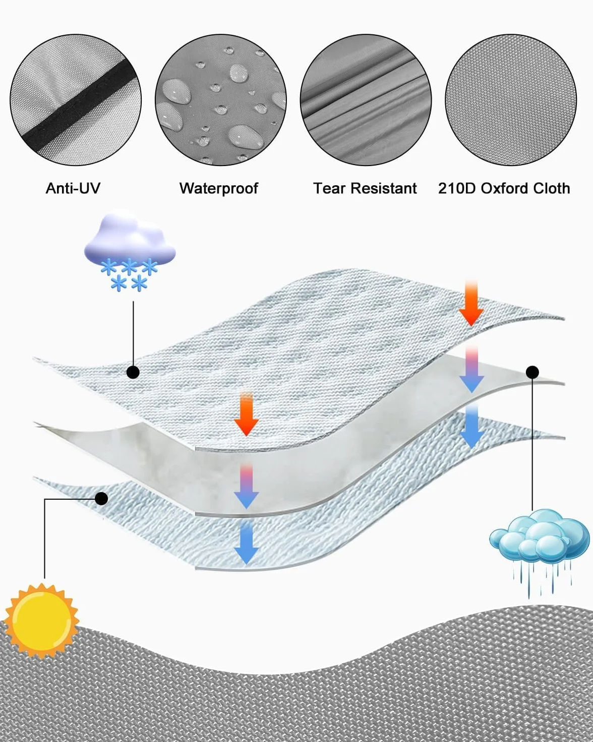 Cubierta para Depósito de Agua 1000 litros, IBC Funda Deposito Protección, Antipolvo Anti UV Grifo Deposito de Agua, Tapa Deposito Agua Lluvia, Cubierta Contenedor IBC (120 x 100 x 116 cm, Gris)
