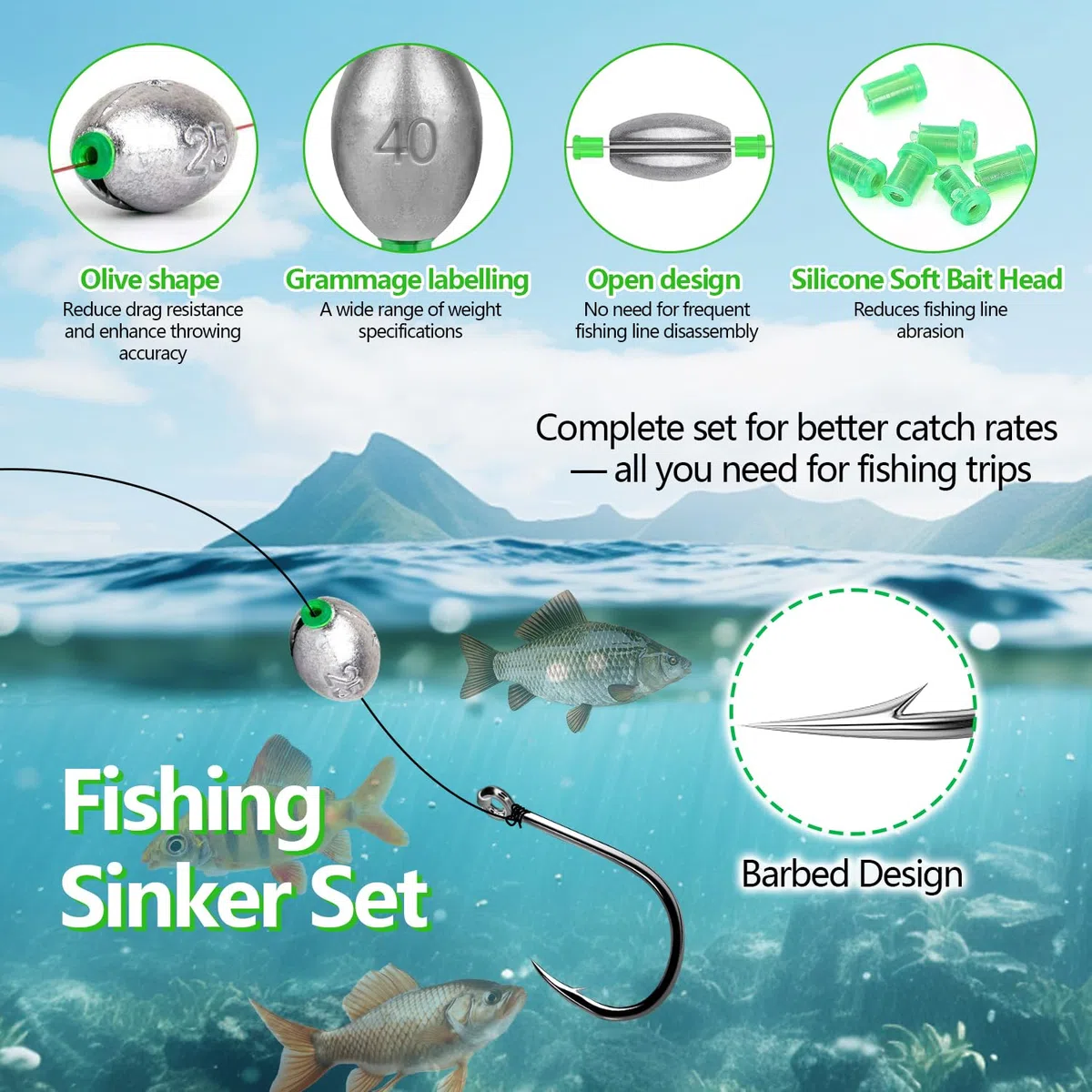Juego de 120 Plomos Pesca Desmontables Plomos de Pesca Surfcasting con Forma de Aceituna de 2/5/8/10/12/15/20/25/30/40g Incluye Plomo Anzuelos Lastre Plomo Ideal para el Pescaje en Barco, Rocas y Mar
