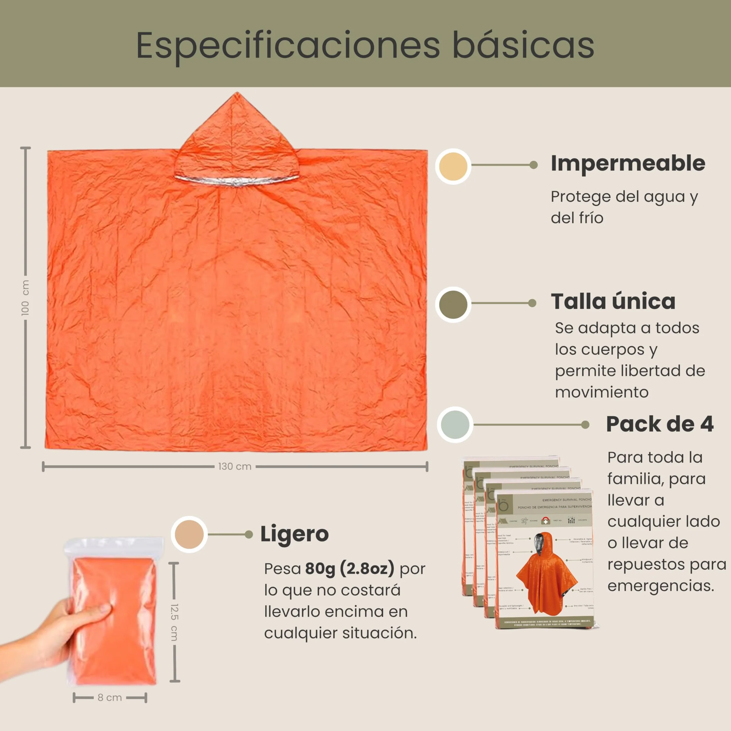 Poncho térmico de emergencia – Pack de 4 reutilizable con capucha – impermeable – para coche, montaña, supervivencia y primeros auxilios