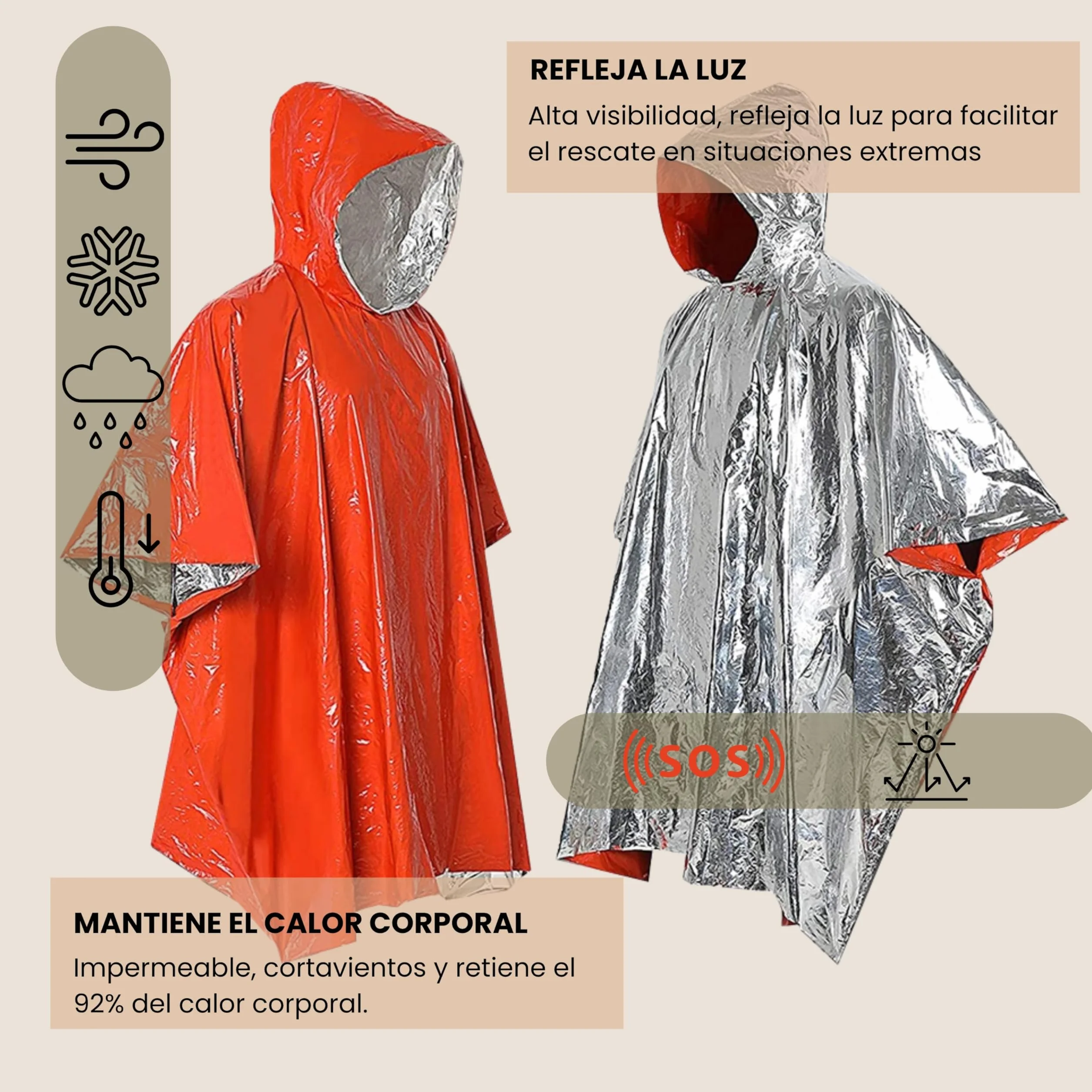 Poncho térmico de emergencia – Pack de 4 reutilizable con capucha – impermeable – para coche, montaña, supervivencia y primeros auxilios