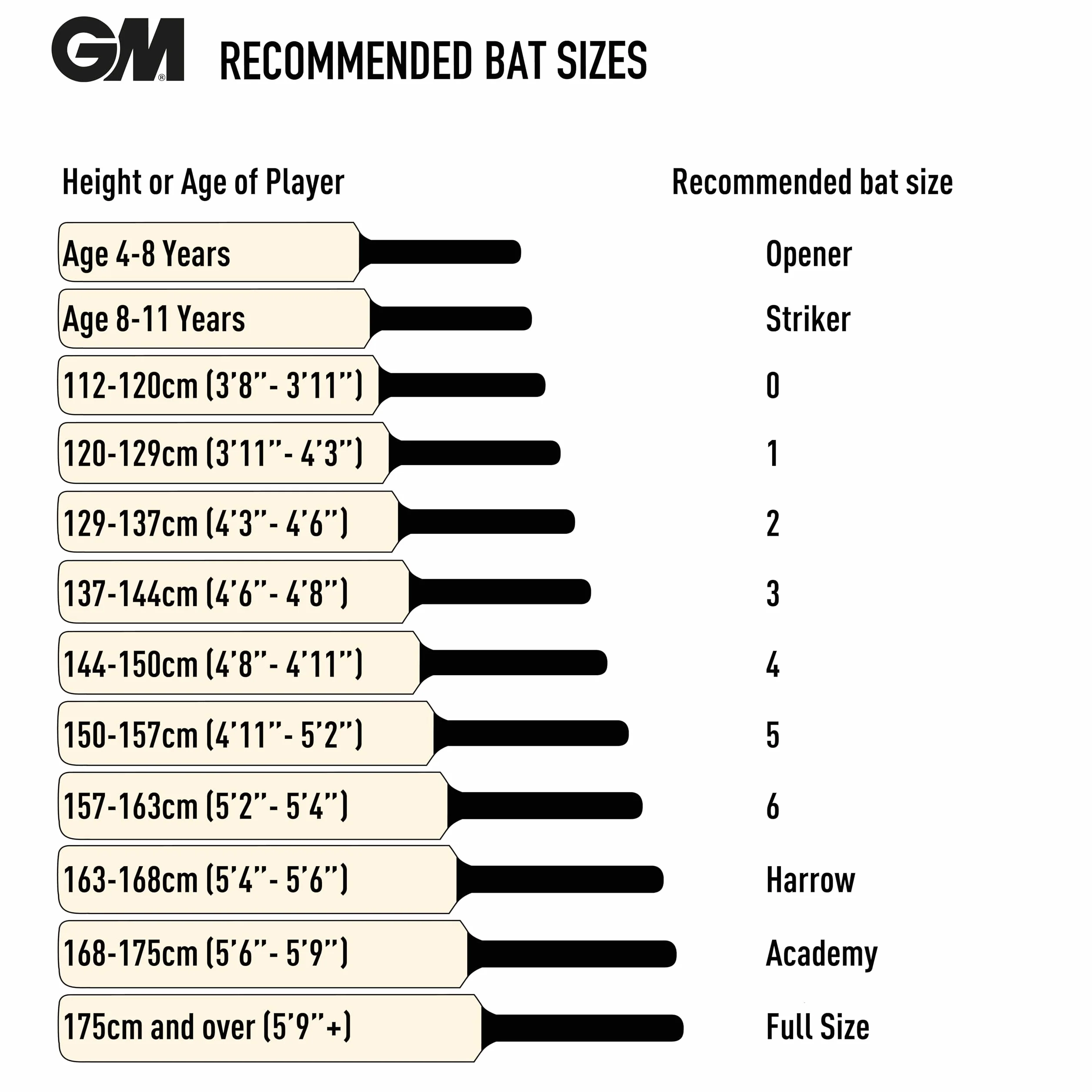 Gunn & Moore GM - Bate de críquet - Sauce de Cachemira - Agarre Hexagonal - Disponible en Varios Grados y tamaños para niños a tamaño Completo