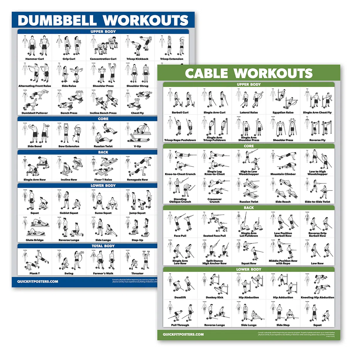 Paquete de 2 pósteres de Entrenamiento con Mancuernas + Rutina de Ejercicios de máquina de Cable, Juego de 2 Tablas de Entrenamiento