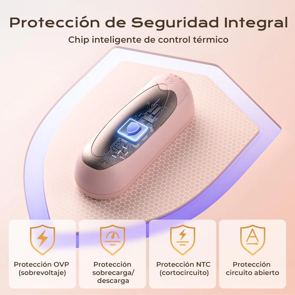 Calentador de Manos Magnéticos Recargables, 23H de Autonomía, Doble Carga USB-C, Calentador de Manos Eléctrico Reutilizable con Indicador de Batería, Pack de 2 para Invierno/Navidad