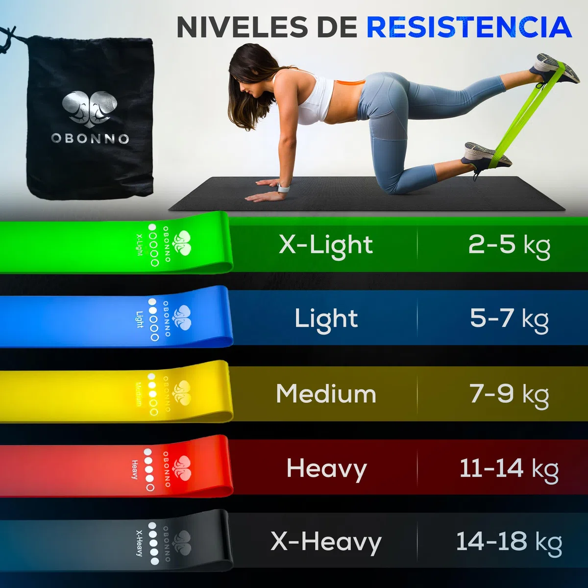 Set de suelo gimnasio + 5 gomas elasticas musculacion - Alfombra tatami antideslizante para gimnasio en casa, Esterilla Fitness para apoyo de banco musculación, pesas y mancuernas en tu gym