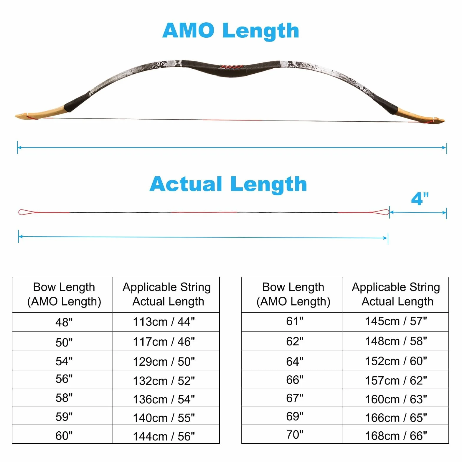 PATIKIL Reemplazo de Cuerda de Arco, Cuerda de Arco Recurvo de 16 Hilos con Punto de Nock para Arco Recurvo Tradicional Amo 60", Rojo-Negro