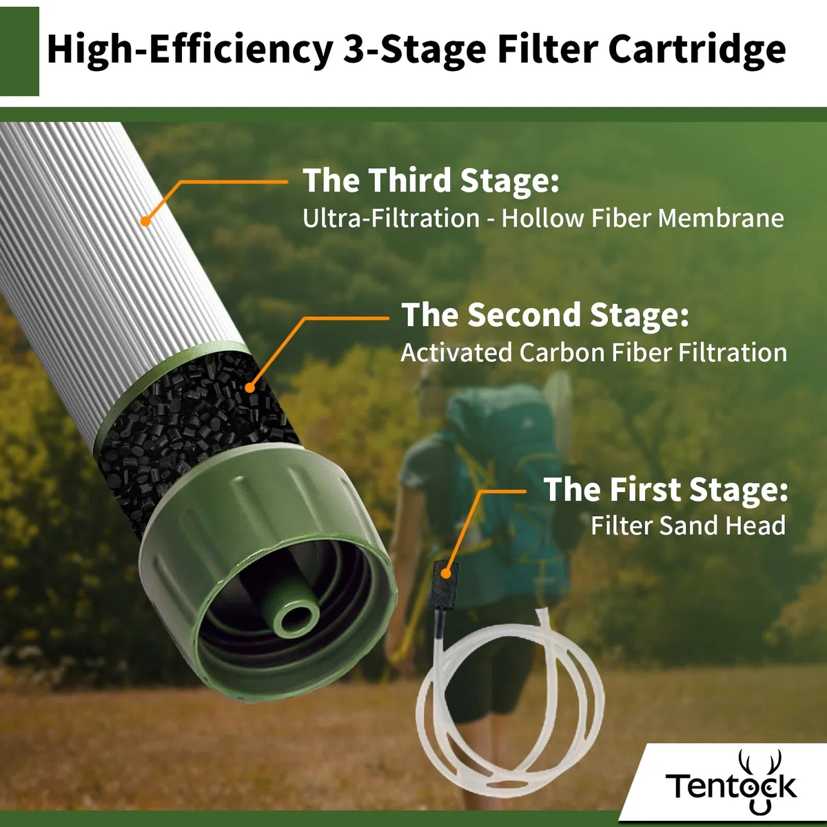 Tentock Pajita Purificadora de Agua, Filtro de Agua Portátil con 0.01UF para Supervivencia, 4000L Capacidad y 45g Ligero, para Camping, Senderismo, Emergencias y Aire Libre (1)