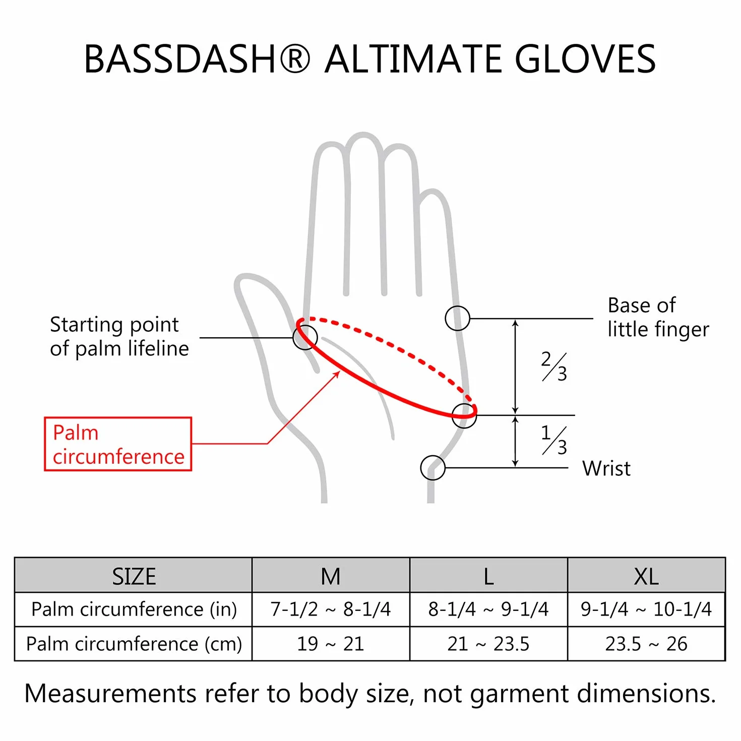Bassdash Altime Guantes de Pesca sin Dedos con protección Solar UPF 50+ para Hombre y Mujer para Kayak Remo Senderismo Ciclismo conducción Tiro Entrenamiento