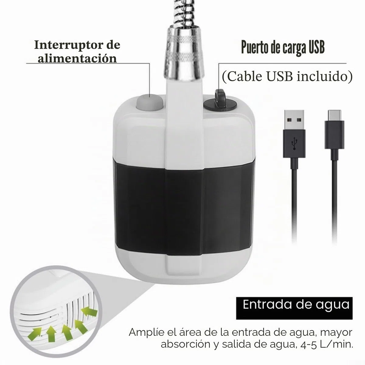 Juego de bomba de ducha portátil para camping, ducha eléctrica recargable portátil para senderismo al aire libre, limpieza de mascotas, operación con un solo clic con ventosa
