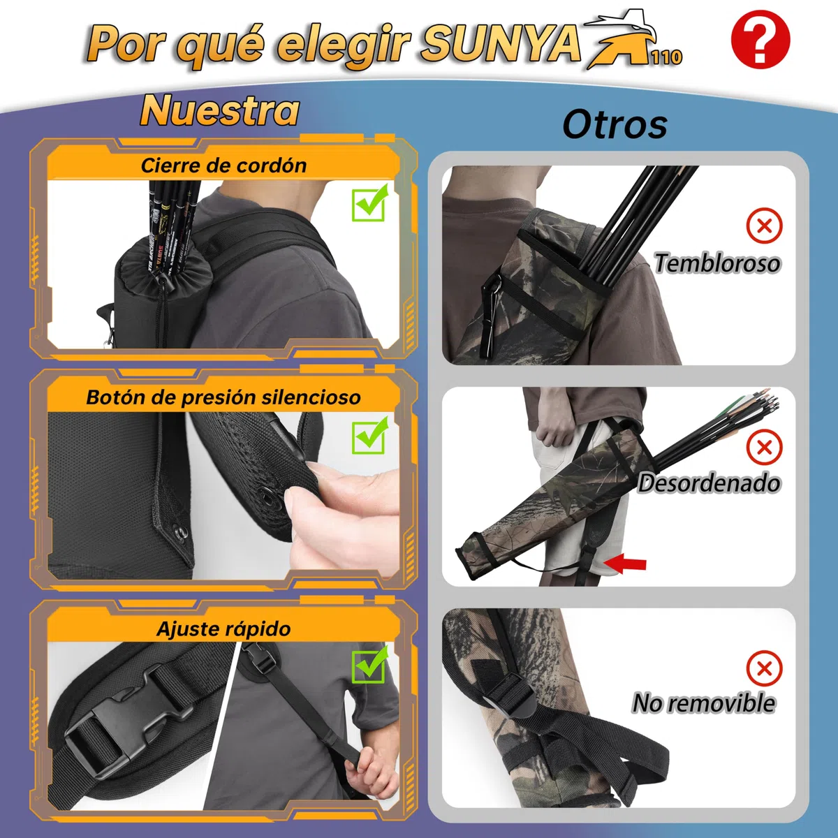 Sunya Carcaj para Flechas. Portaflechas con Correa para el Hombro, carcaj de Tiro con Arco para la Espalda o carcaj para la Cadera 2 Modos de Transporte conmutables. Ligero y Plegable
