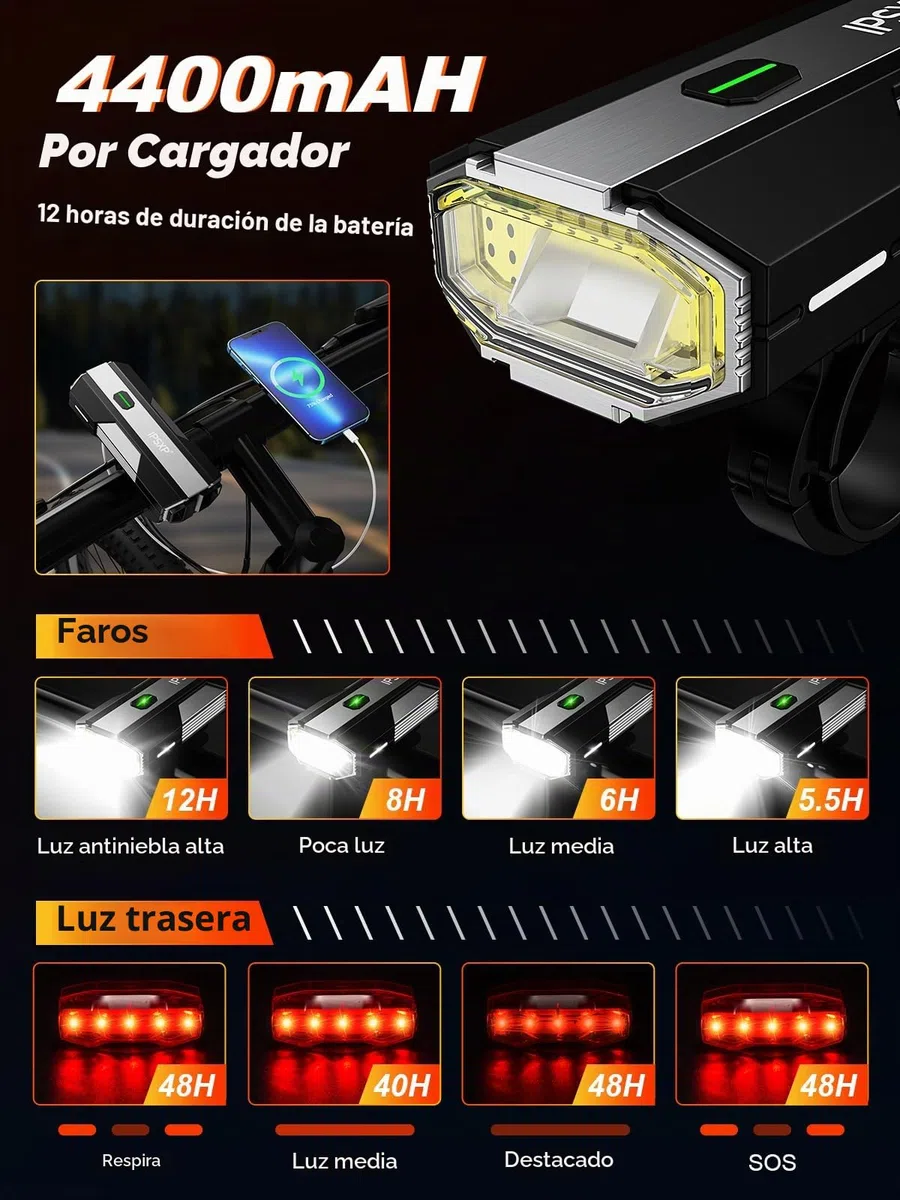 IPSXP Luces Bicicleta Delantera y Trasera Recargable USB 4400mAh, Super Brillante 5000 Lumen Luz Bicicleta, IPX6 Impermeable, 4+5 Modos & 12 Horas de Batería, para Ciclismo de Montaña y Carretera