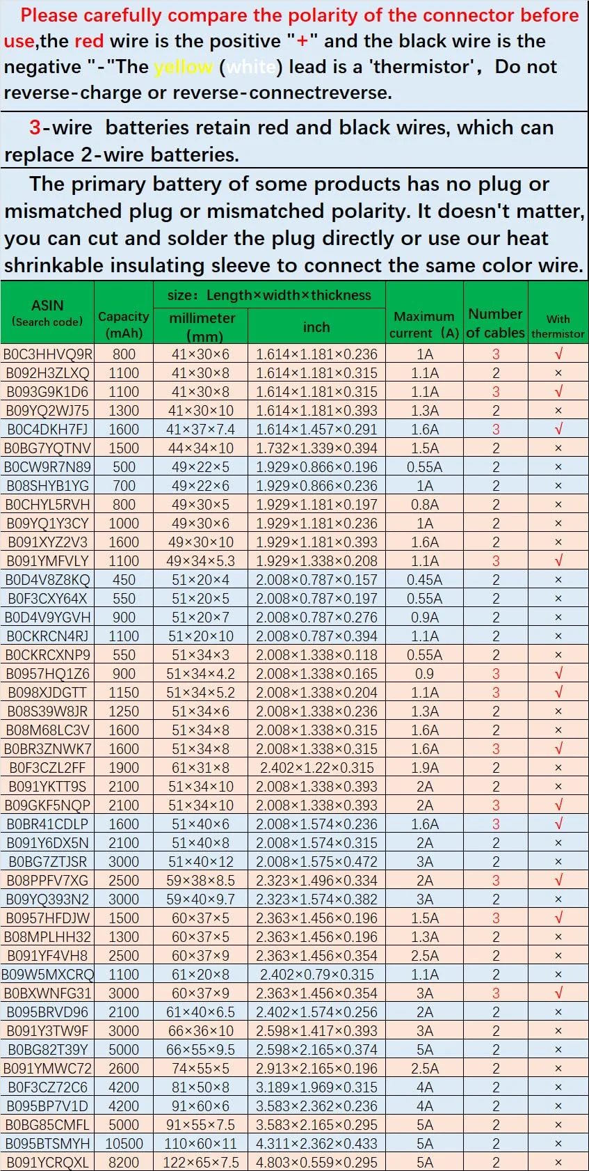 Batería Recargable de polímero de Litio DC 3,7 V 2100 mAh 654060(704060) Adecuada para sustituir baterías integradas de 2 Cables en Dispositivos electrónicos de 3,7-5 V y Luces LED.
