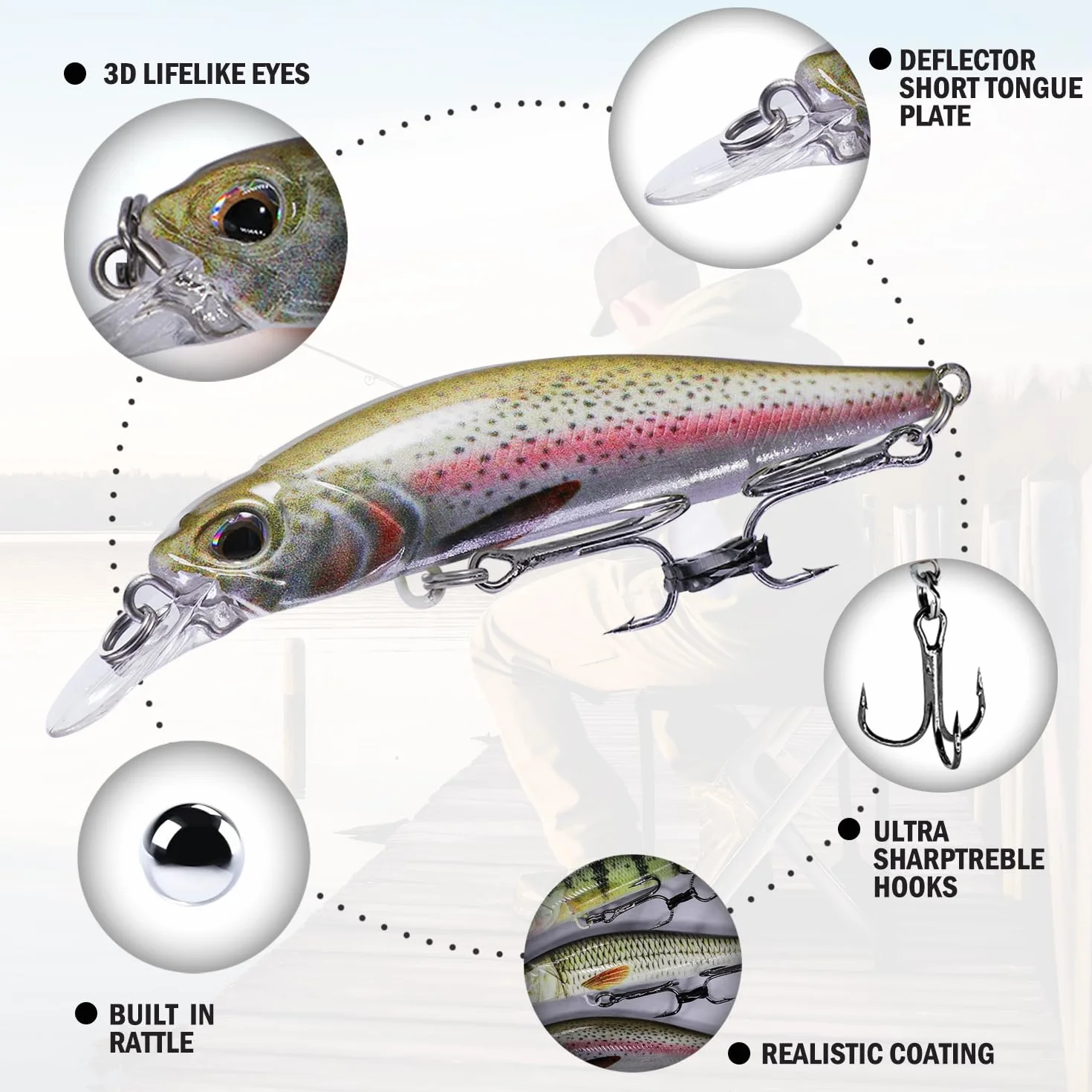 Wobbler Lucio Set,Minnow Flotante de 9.0cm/9.0g con Recubrimiento Biomimético, Ideal para Lanzamientos de Media y Larga Distancia, Amantes de la Pesca
