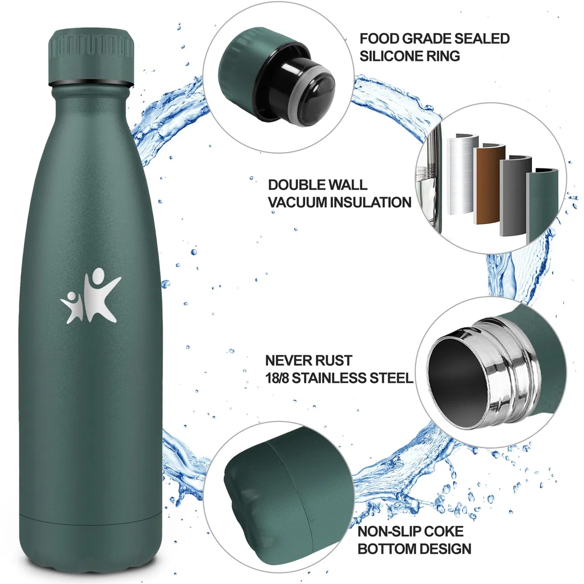 Grsta Botella Agua Acero Inoxidable- 0.75L- Botella Termica, A Prueba de Fugas, Botella Agua Gimnasio, sin BPA, Botella Aluminio, Aislamiento al Vacío, Cantimplora para Senderismo, Yoga, Cámping