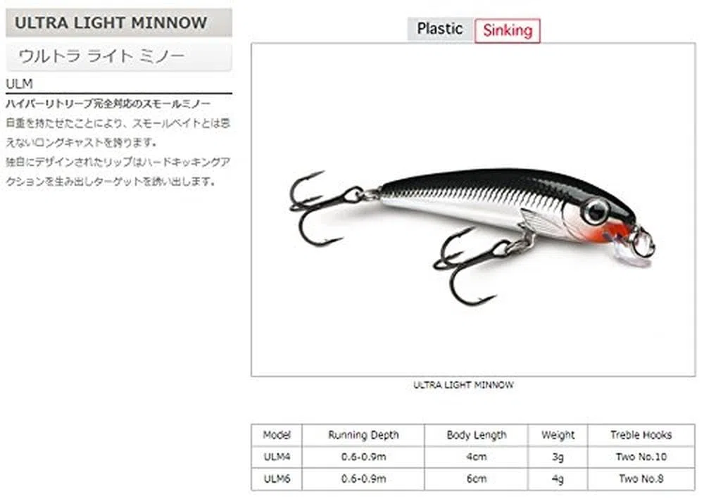 Rapala Rapala Ultra Light Minnow Fishing Lure 5 Inch