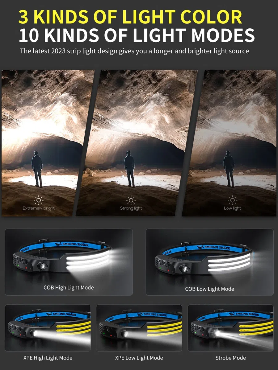 Smiling Shark - Lámpara frontal, 230 °, ángulo ancho, 3 luces LED, luz blanca, recargable con sensor de movimiento impermeable para acampar senderismo, lámpara frontal-LED-Camping-Light