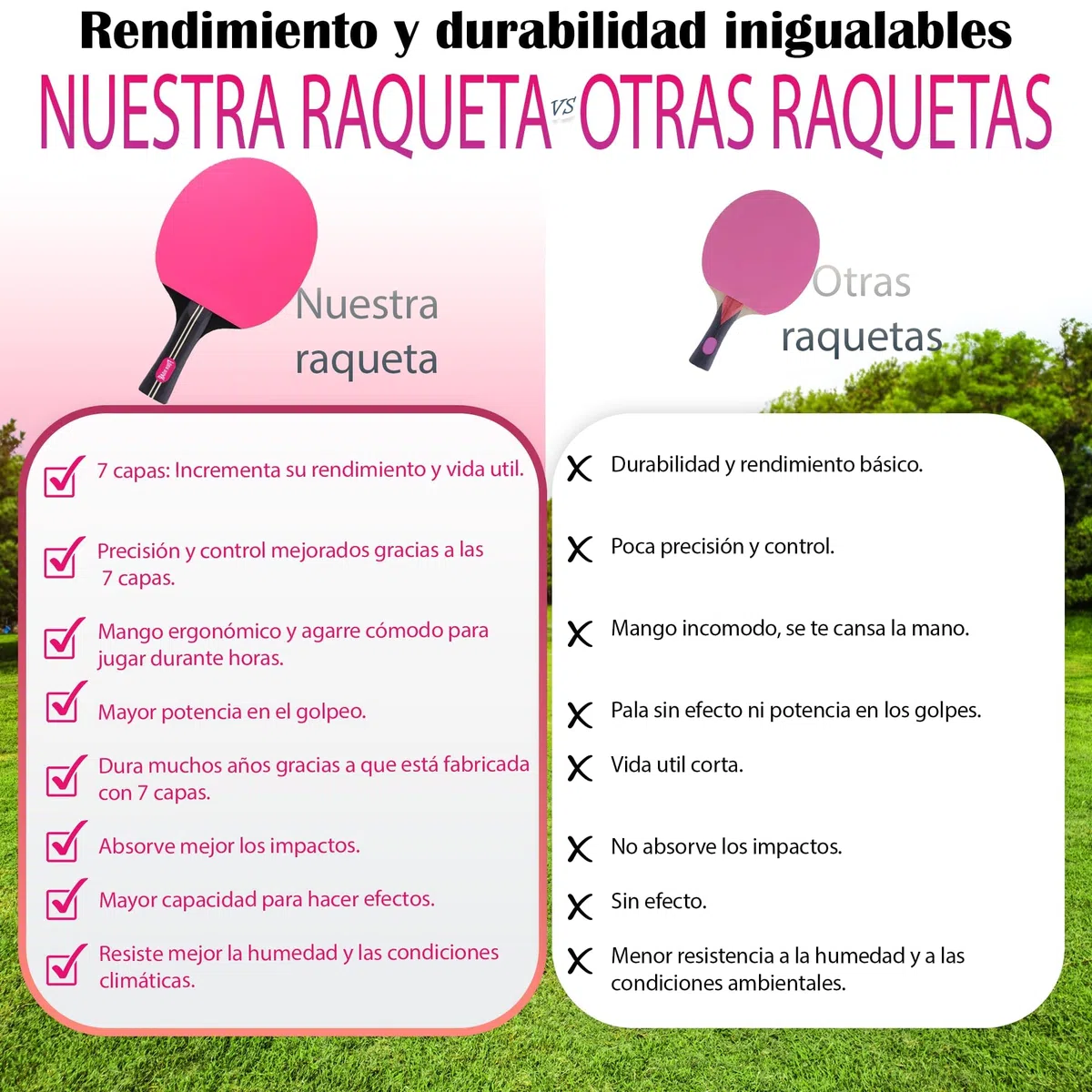 Palas de Ping Pong con 7 Capas | Pack 2 Palas | Raquetas de Ping Pong para Jugadores de Todos los Niveles | Incluye 2 Pelotas y 2 Fundas para Guardar la Pala | Color Rosa