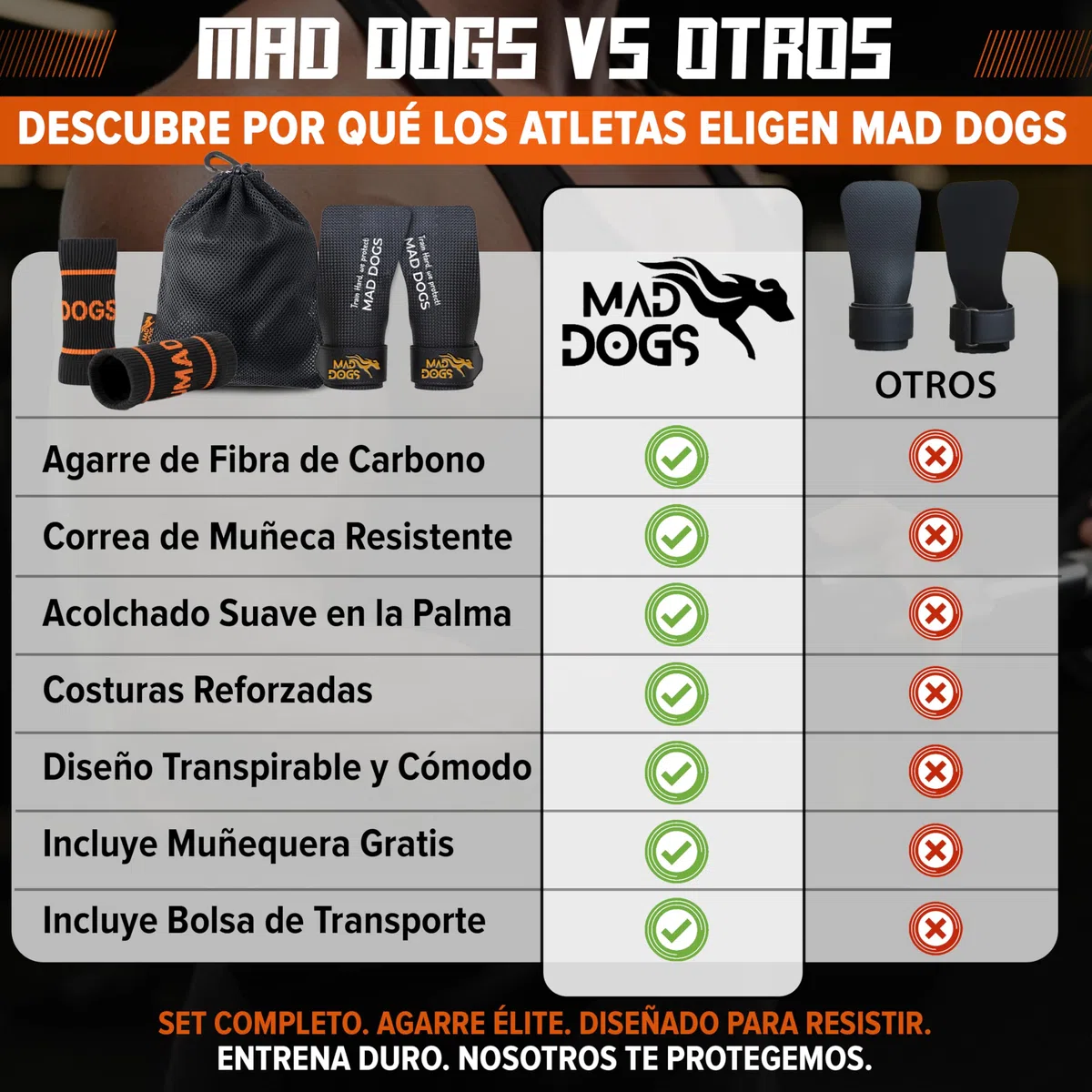 MAD DOGS Calleras Gimnasio Hombre Mujer – Pack Premium 3 en 1 con Muñequeras y Bolsa – Máximo Agarre sin Magnesio – Fibra de Carbono sin Agujeros – Crosstraining y Dominadas
